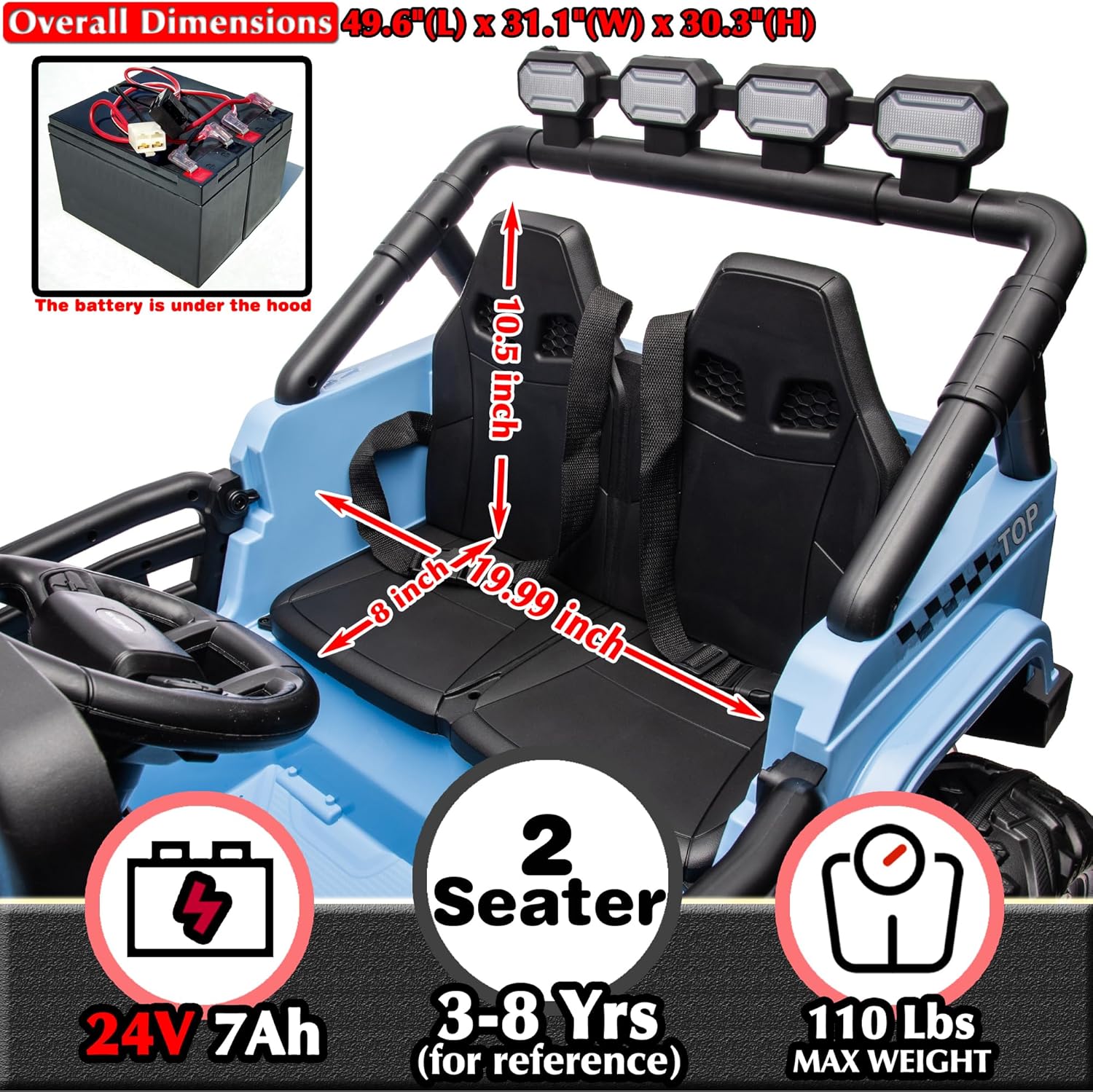 sopbost 24V Ride On Toys for Big Kids Boys Girls 2 Seater Ride On Car with Remote Control 4WD Electric Vehicles Battery Powered Side by Side Off-Road Truck, 4x75W Motors, EVA Rubber Tires, Airy Blue