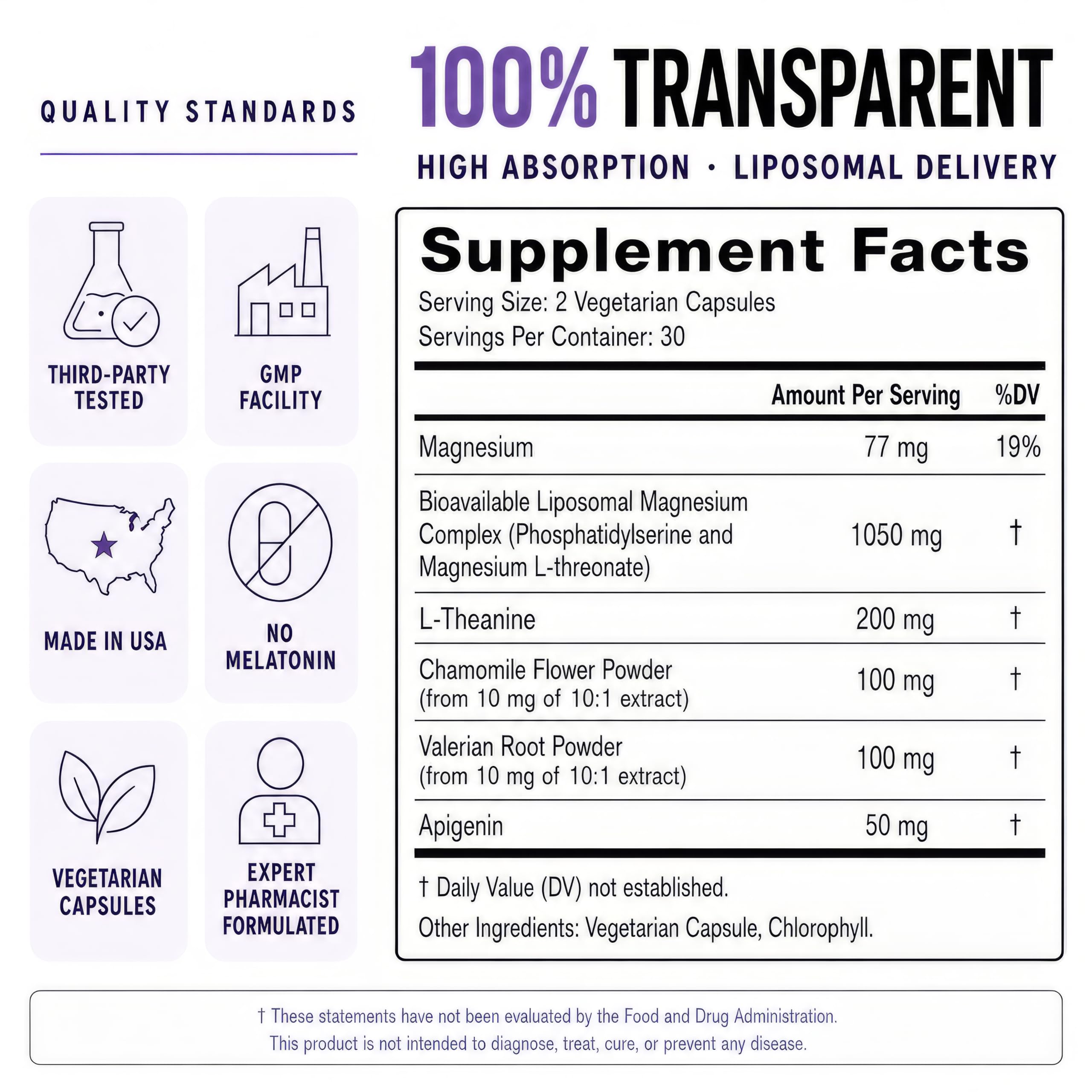 Liposomal Magnesium L-Threonate with Apigenin, L-Theanine, & Valerian Root — Amazon image 8