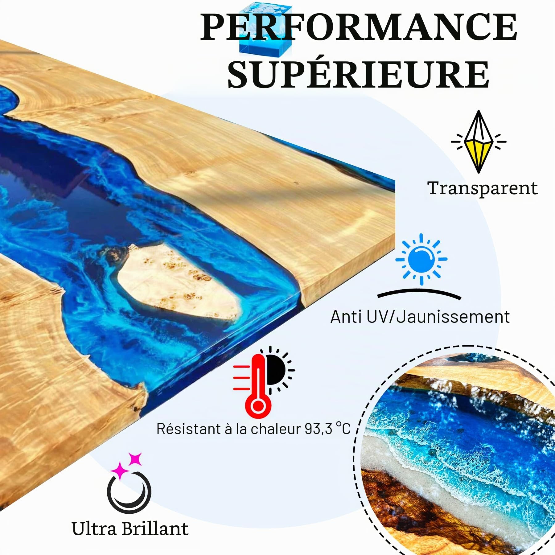 Epoxy Résine Transparente Sans Bulles - 4.4L / 5kg avec Pompe pour Art, Bijoux, Revêtement, Coaster, Bois