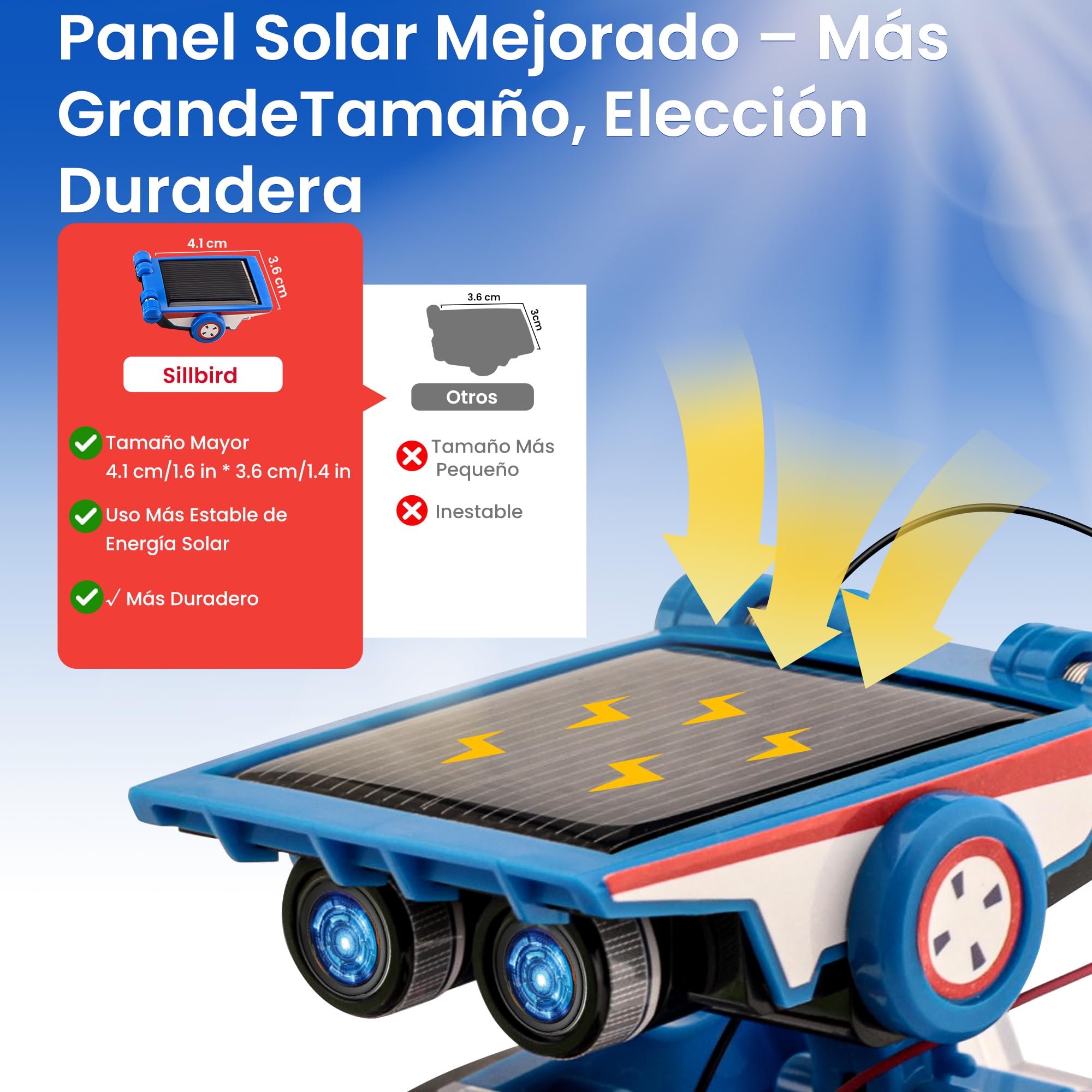 Sillbird 12 en 1 Solar Robot, Technic Robot Juguete para Niños, Juegos Educativos Ciencia Experimentos Construcciones, Regalo Creativo para Niños 8 9 10 11 12 Años (190 Piezas)