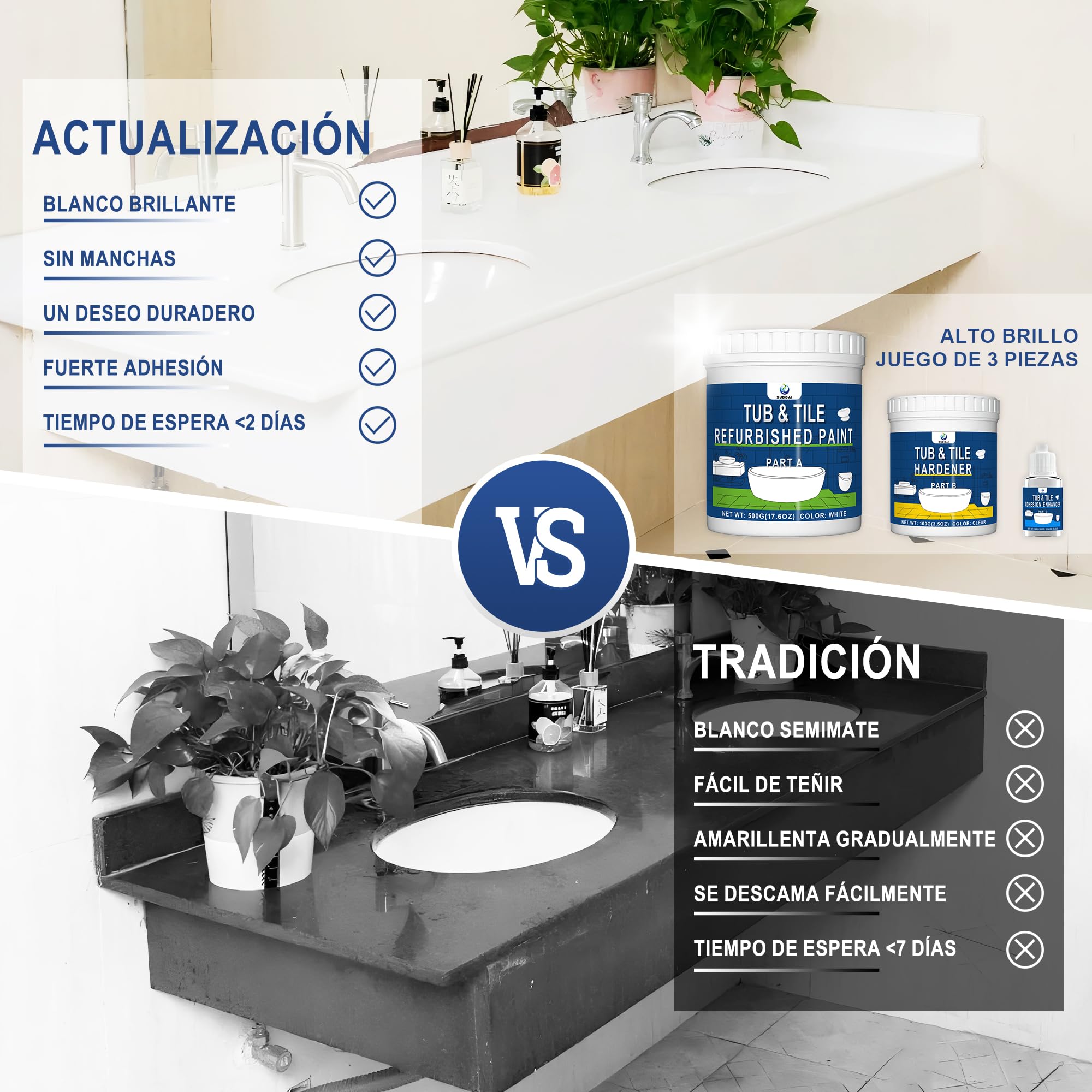 XUDOAI Esmalte para Azulejos Brillante Blanco 610g, Pintura Para Bañeras Con Accesorios Cuarto de Baño/Cocina/Ducha/Fregadero de Cerámica Renovación de Color y Revestimiento de Superficies