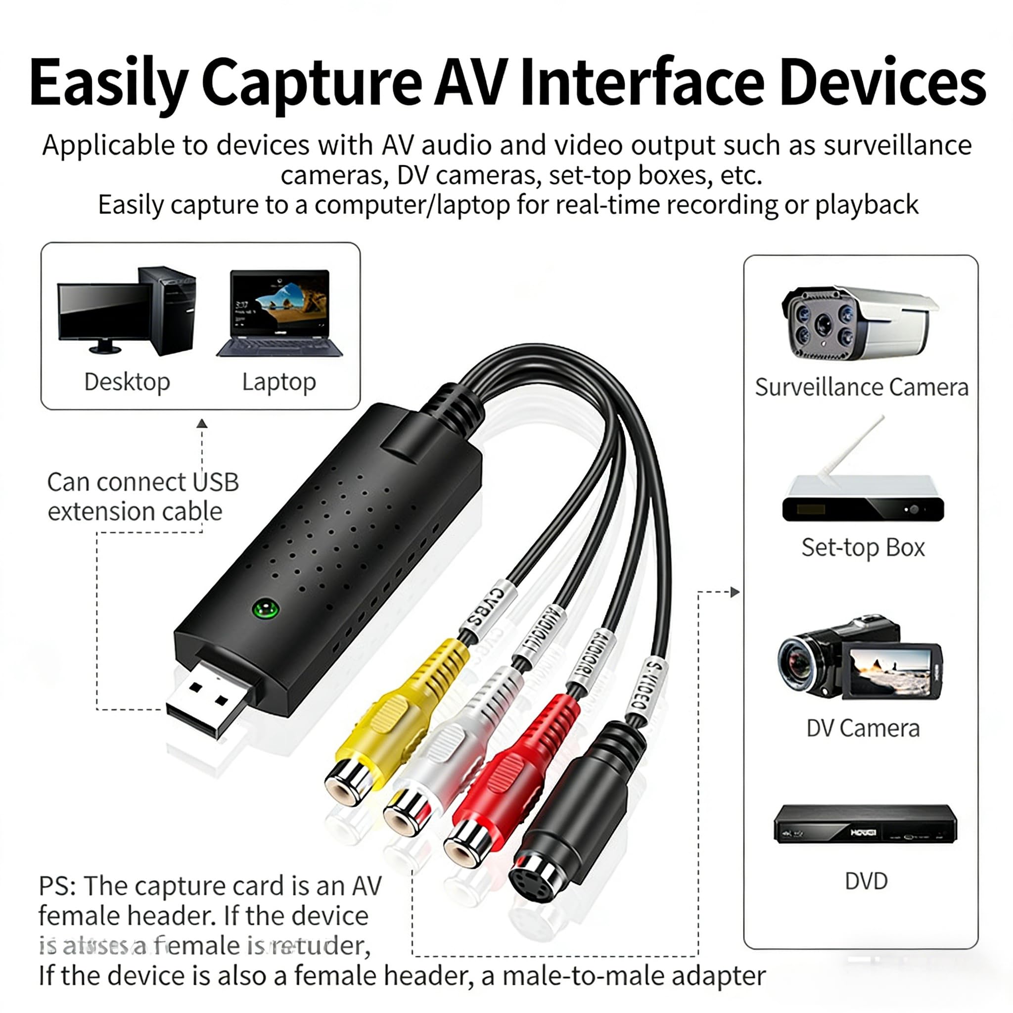 USB 2.0 konwerter audio wideo grabber, adapter do przechwytywania wideo, analogowy, cyfrowy adapter wideo, obsługuje Windows 11/10/8/7 i Mac do VCR VHS DVD