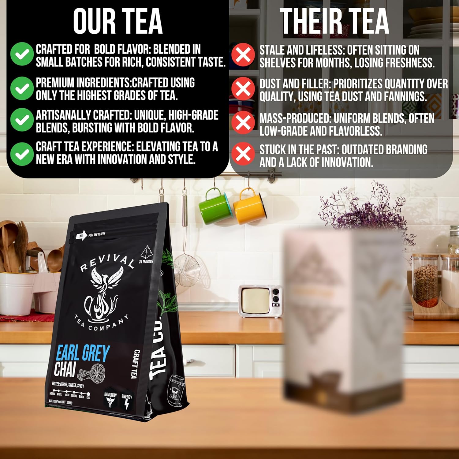 Revival Tea Company Earl Grey Chai Tea - Black Tea Blend with Fresh Spiced Chai and Bergamot Flavor - 24 Tea Bags