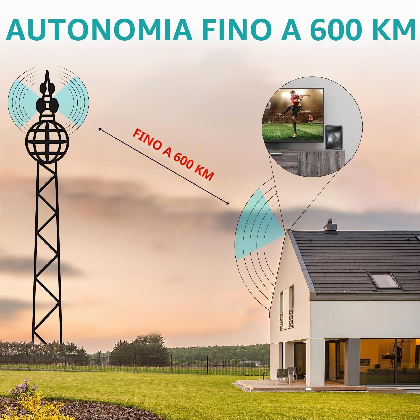 Antenna TV Interna 600KM+, Antenna TV da Interno con Amplificatore di Segnale Ultra Potente, 360° Ricezione Canali Locali HD, Compatibile con Tutti i TVs Supporta 8K, 4K, 1080P -Cavo Coassiale 10M