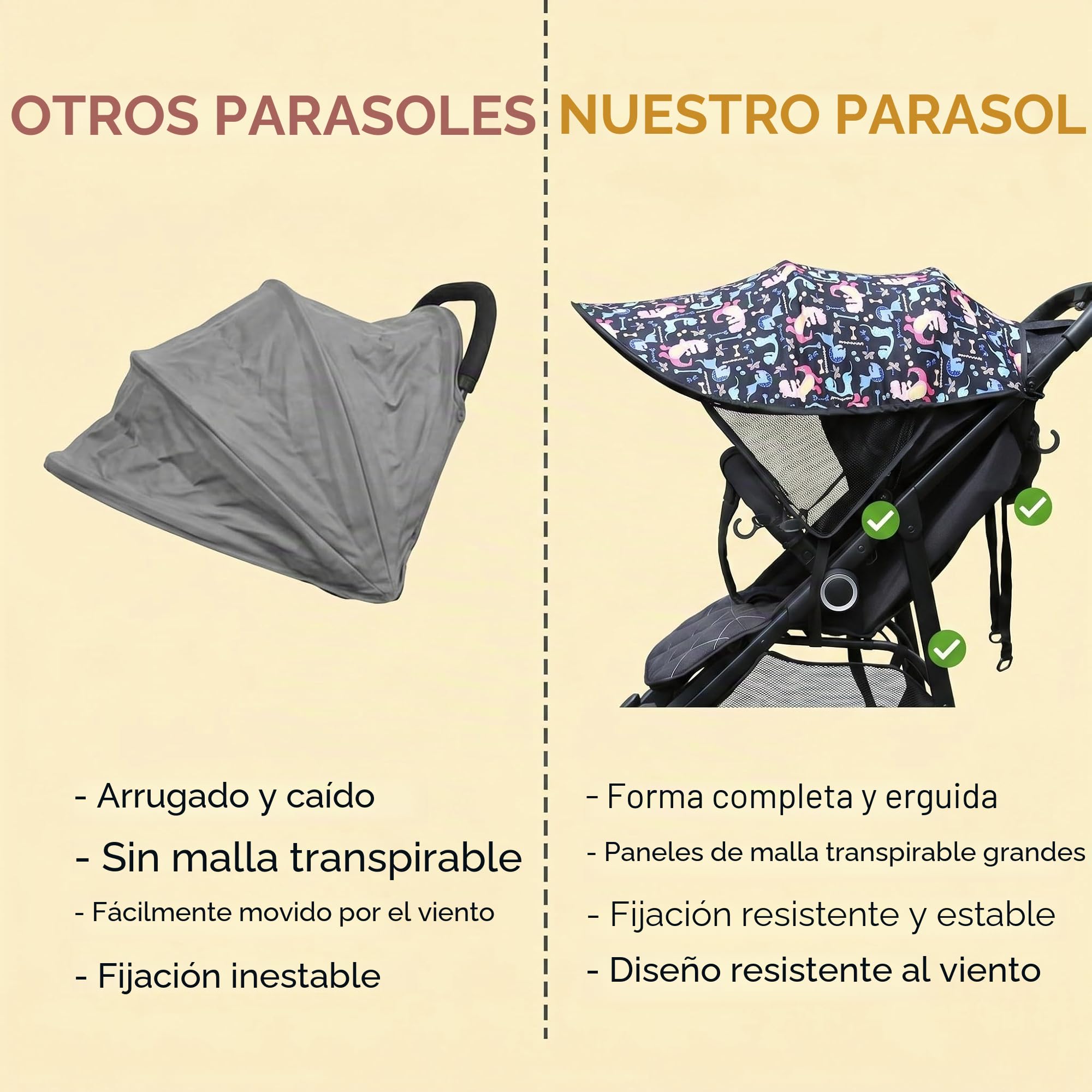 Sombrilla Carrito Bebé Universal Dinosaurios - Parasol Carrito Bebé Impermeable Protección Solar UPF 50+, Sombrilla para Carrito de Bebé Ligero y Transpirable, Accesorio Cochecito Bebé