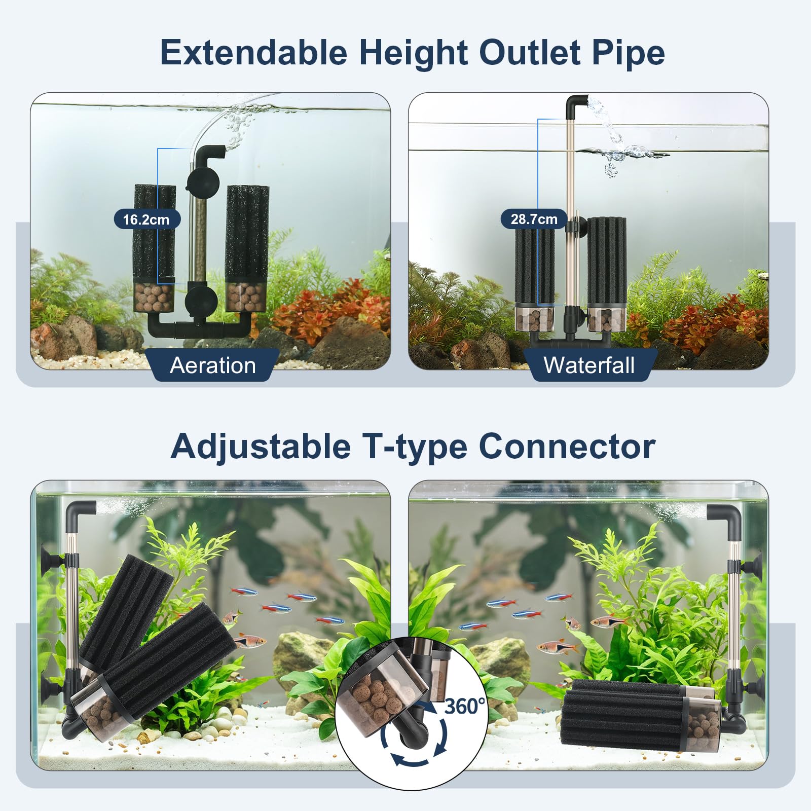 hygger Filtre à Double éponge pour Aquarium Amélioré avec Double Filtration, Pivotant et Clip Extensible Filtre à éponge Submersible d'eau Douce ou d'eau Salée Jusqu'à 208 litres