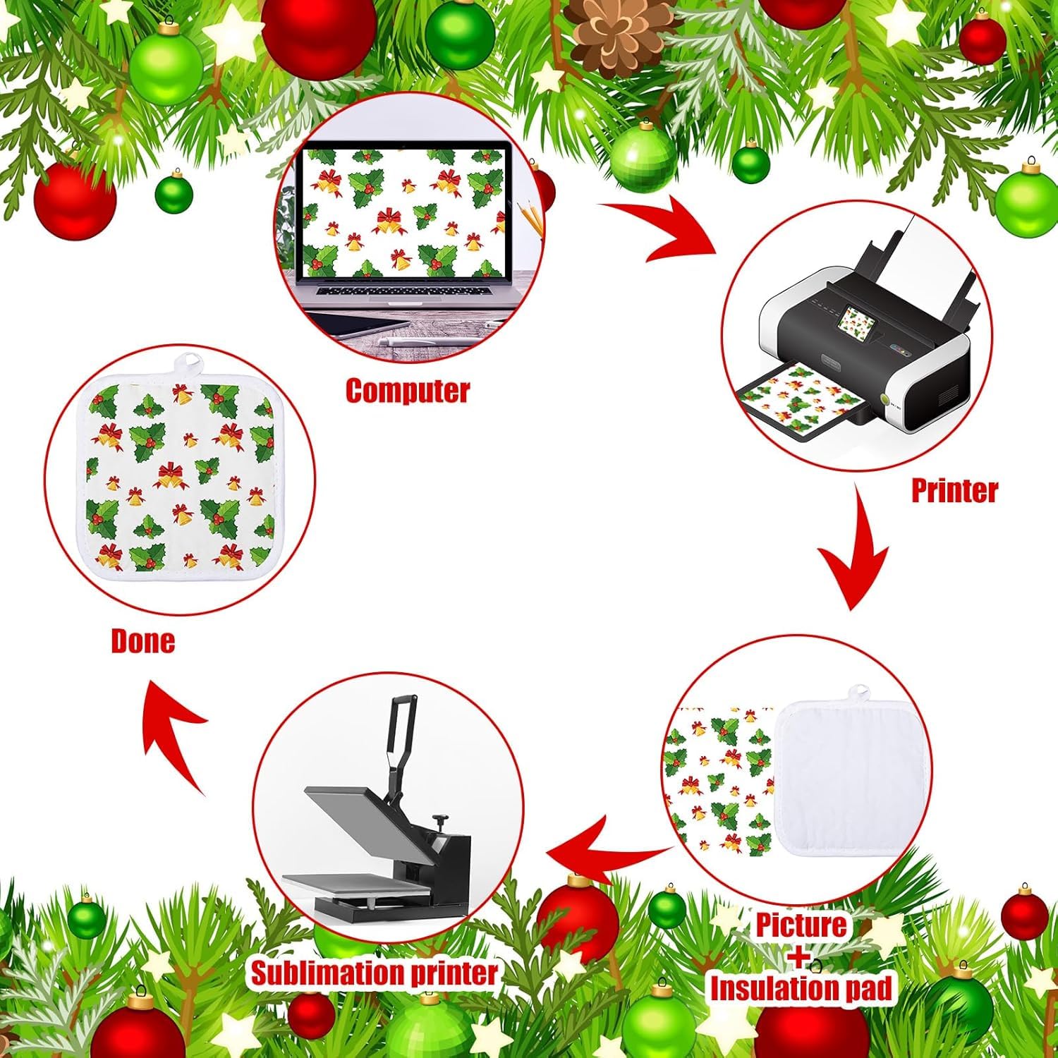 20 guantes de neopreno para horno de sublimación en blanco, para bricolaje, transferencia de calor, resistentes al calor, para bricolaje, cocina, comedor, accesorios