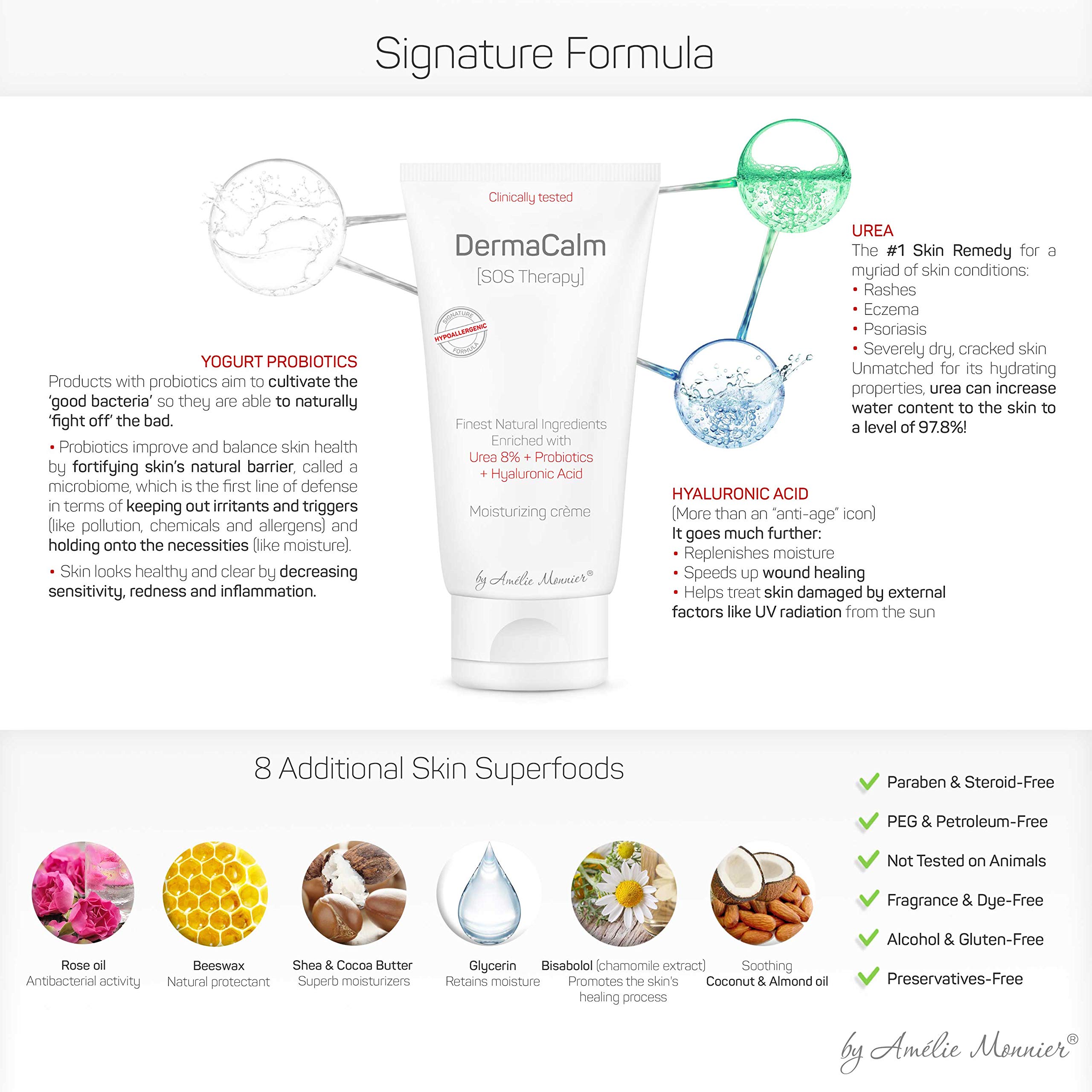 Clinically Tested Cream for Eczema, Dermatitis and Psoriasis Treatment