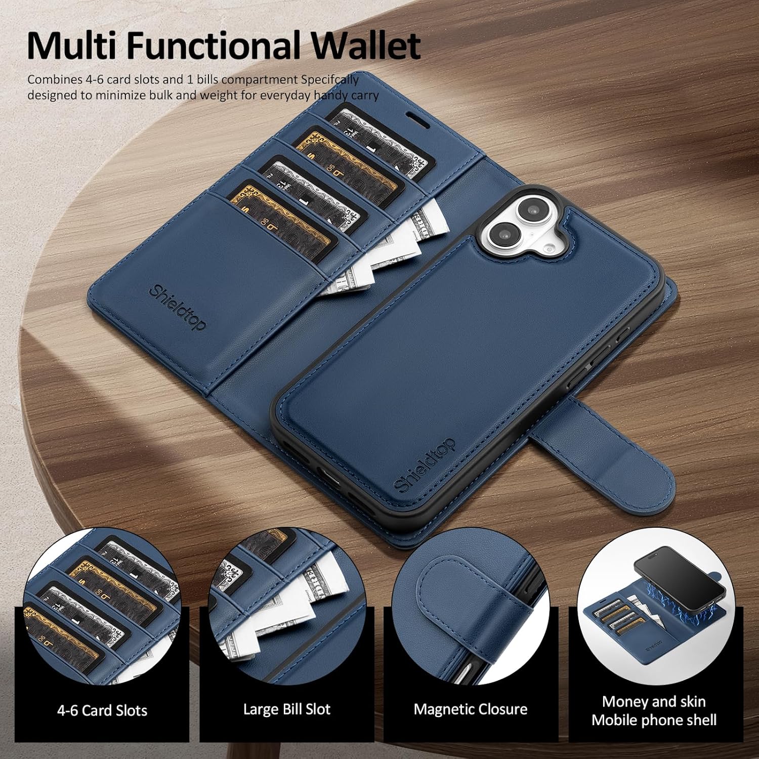 Shieldtop Compatible with Magsafe Magnetic 2 in 1 Detachable iPhone 17 Wallet Case with Card Holder Credit Slots Men Women,PU Leather RFID Blocking Flip Kickstand for Apple 17 6.3",Blue