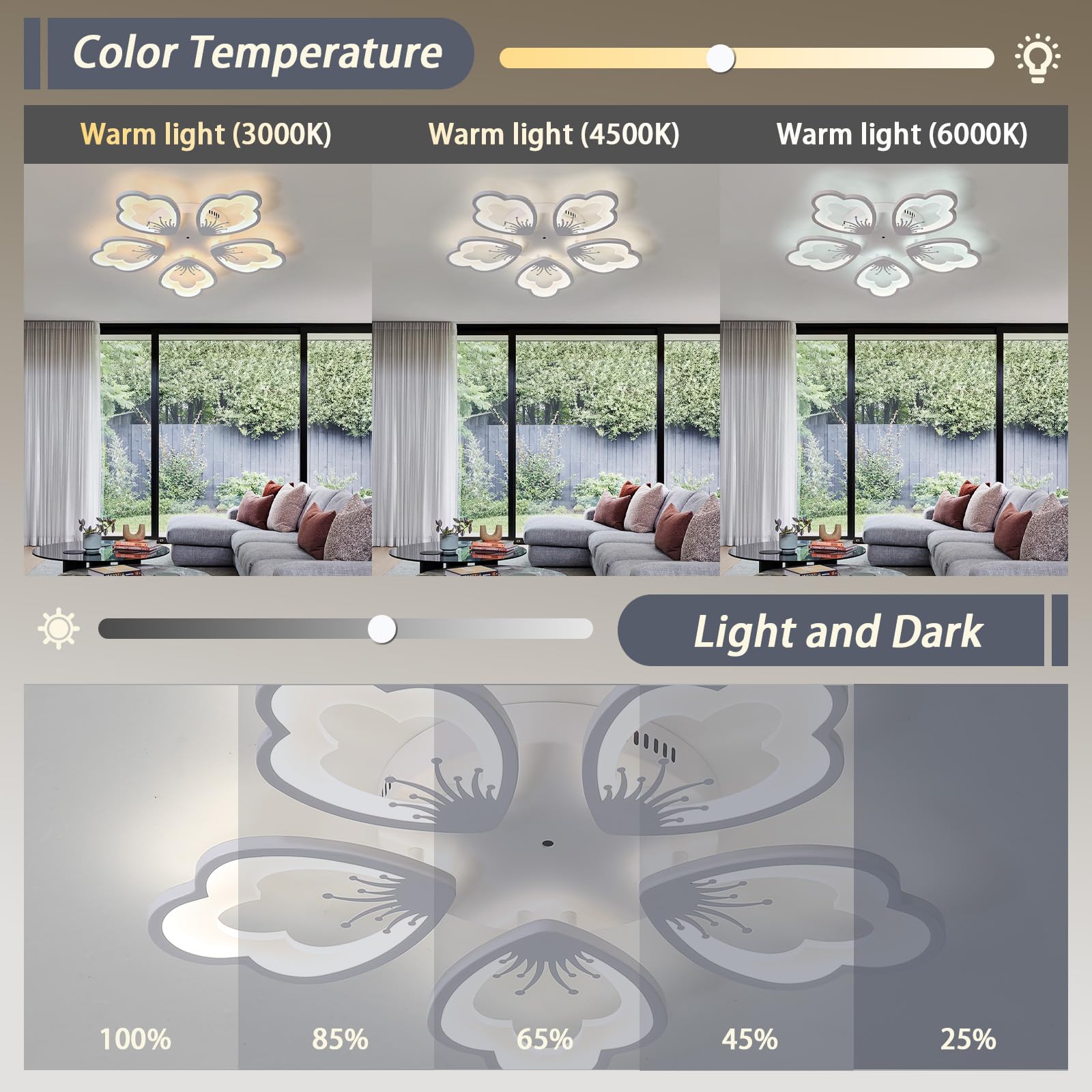 36W LED Lampy Sufitowe Z Pilotem APP Funkcja Pamięci Kwadratowe Oświetlenie Sufitowe Ściemnialne Bez Migotania Ochrona Oczu Lampa Sufitowa Sypialnia Kuchnia Salon Jadalnia Biuro Gabinet-White