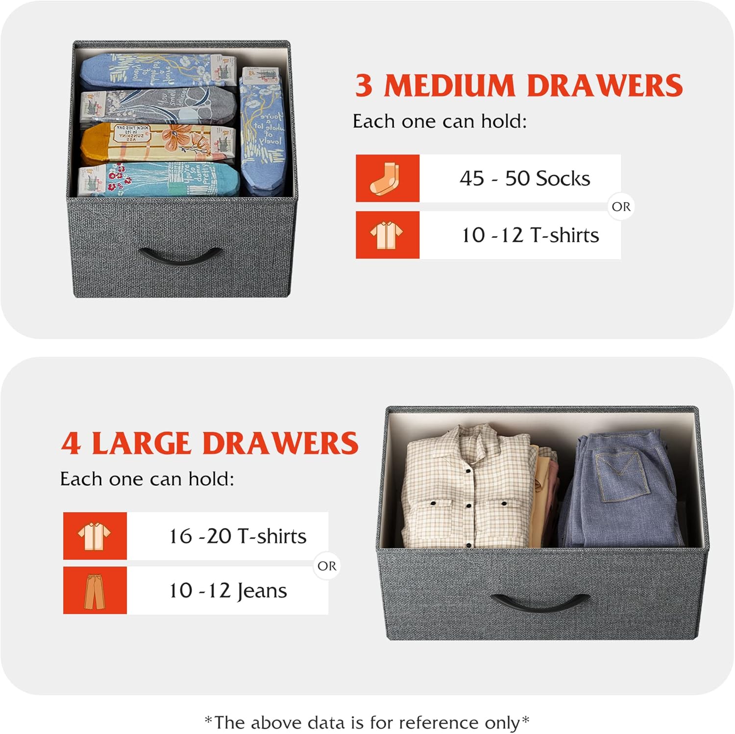 WLIVE 7 Drawer Dresser TV Stand, Entertainment Center, Media Console Table with Metal Frame and Wood Top for TV up to 45 inch, Chest of Drawers for Bedroom, Living Room, Dark Grey - Image 5