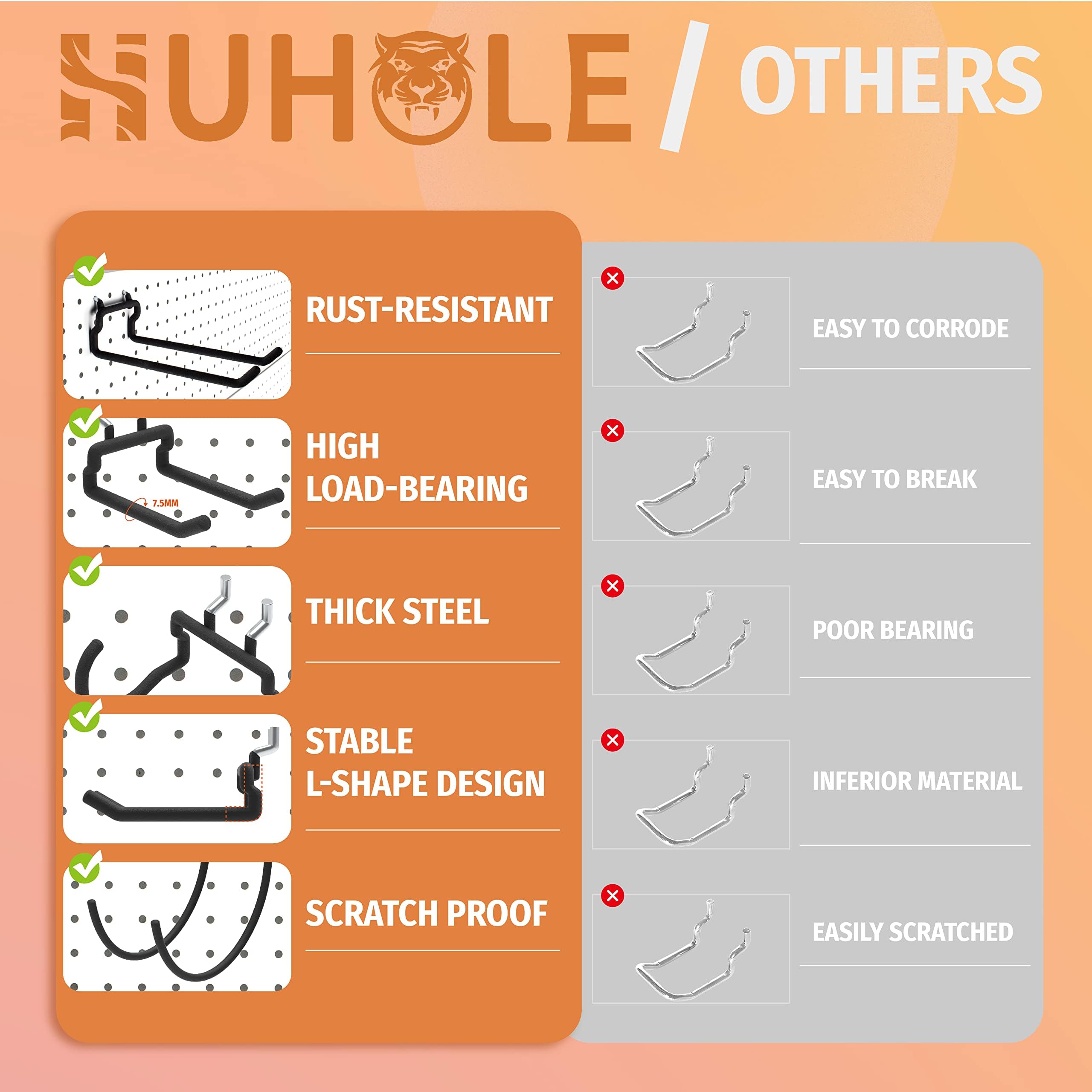 HUHOLE Peg Board Utility Tool Hooks 10PC Black - Image 4