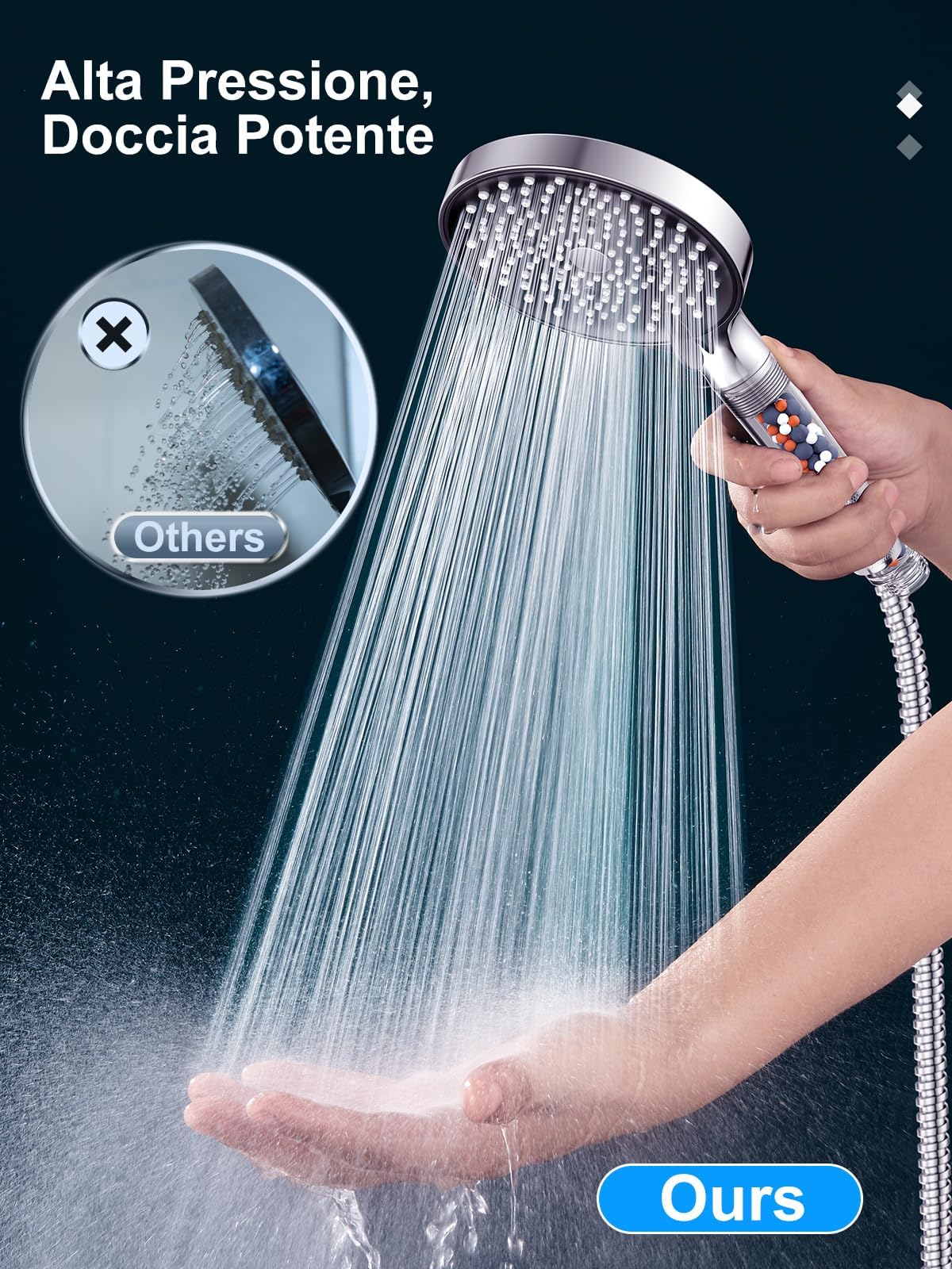 Soffione Doccia con Tubo 1,6M, YEAUPE PRO Soffione doccia con anticalcare con 6 tipi di getto, alta pressione risparmio idrico, doccino per doccia grande (130 mm), cromato