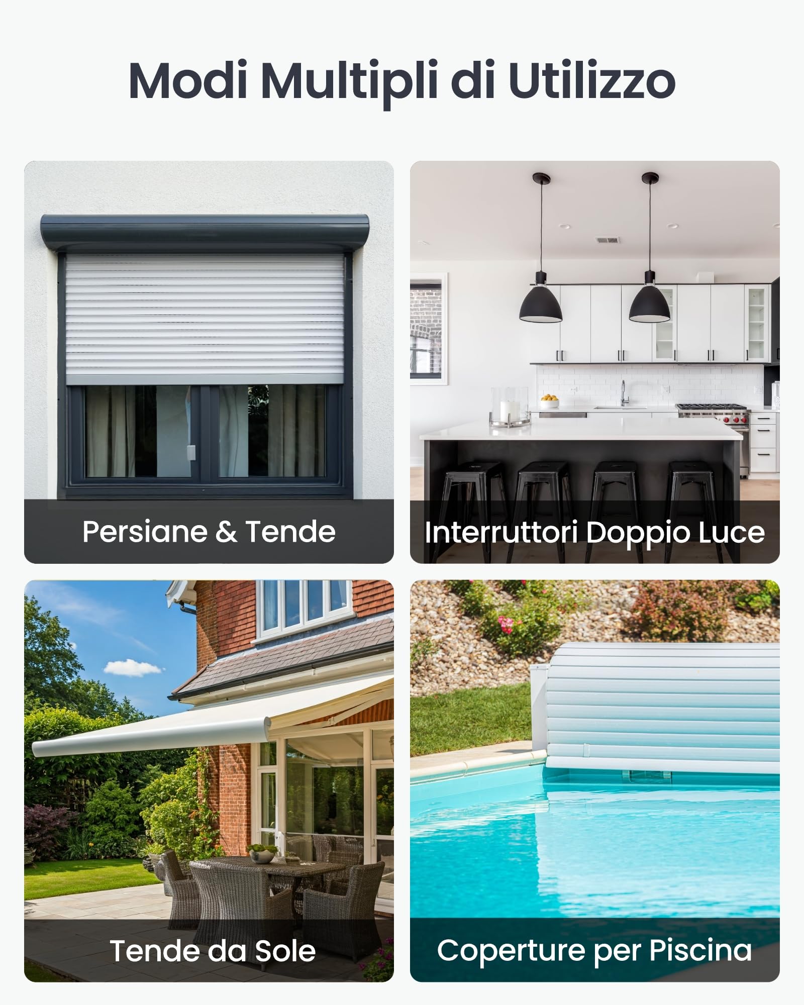 SwitchBot Matter Relè Interruttore 2PM, Modulo Relè Interruttore con Misuratore di Potenza, Interruttore Wi-Fi&Bluetooth Funziona con Alexa/Apple Homekit/Google Home, 2.4GHz, 2 Pezzi