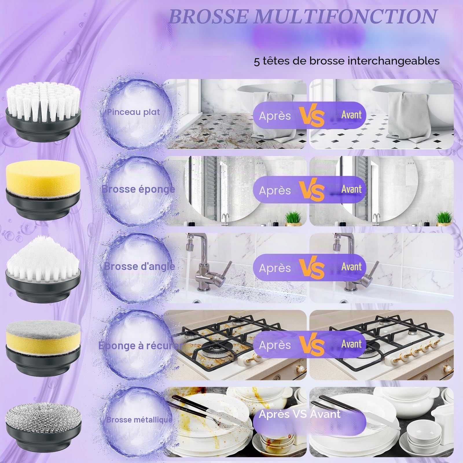 Brosse de Nettoyage Électrique de Bain, Brosse de Nettoyage sans Fil avec 5 Têtes Interchangeables, Recharge USB-C, Idéale pour Carrelage, Baignoire, Joints et Cuisine