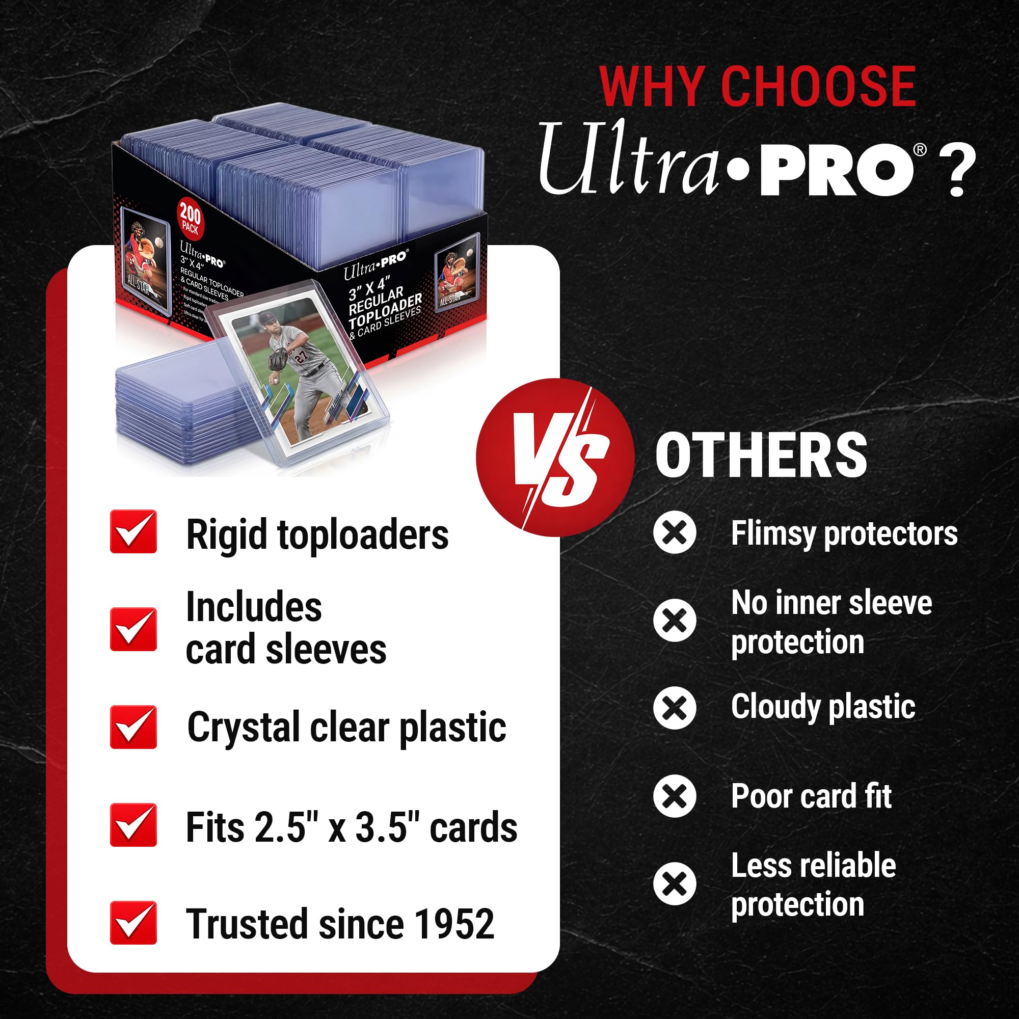 Amazon.co.jp: Ultra Pro 3インチ x 4インチ トレーディングカード