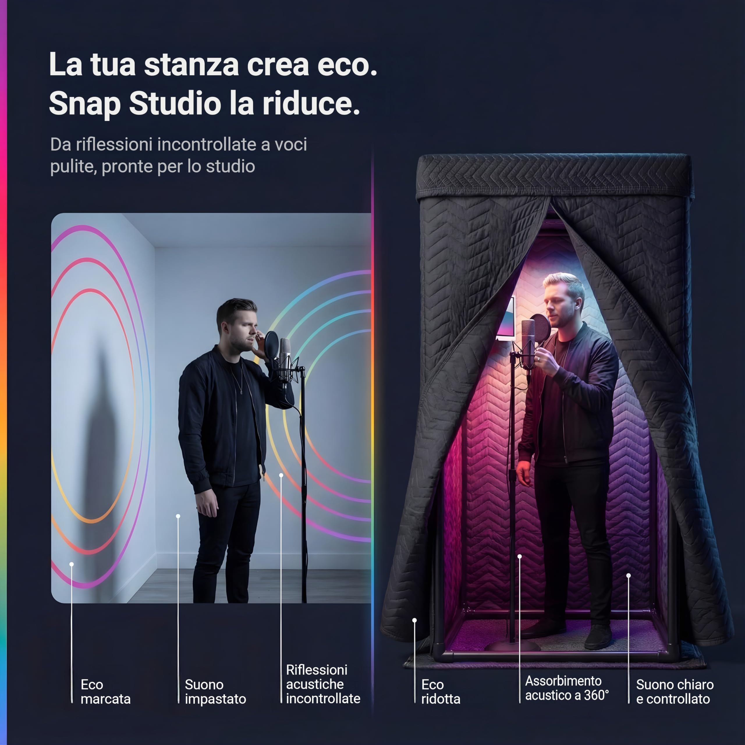 Snap Studio Vocal Booth - Cabina audio da studio consigliata per la registrazione di voci asciutte, senza eco - Riduzione del riverbero dell'80% e isolamento a 360° - Clipmount, luci, borsa da viaggio