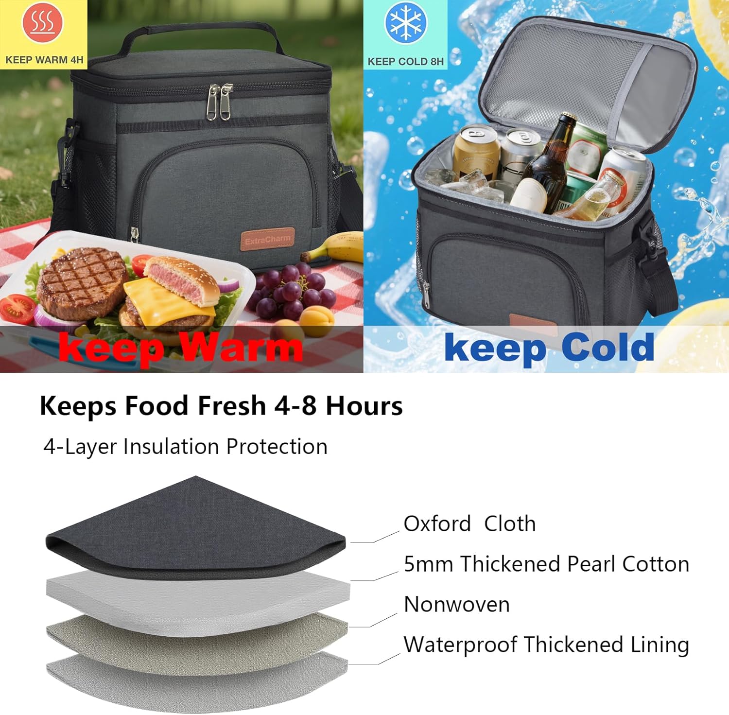 Versatile Insulated Lunch Tote: Leakproof Cooler for Adventures and Work