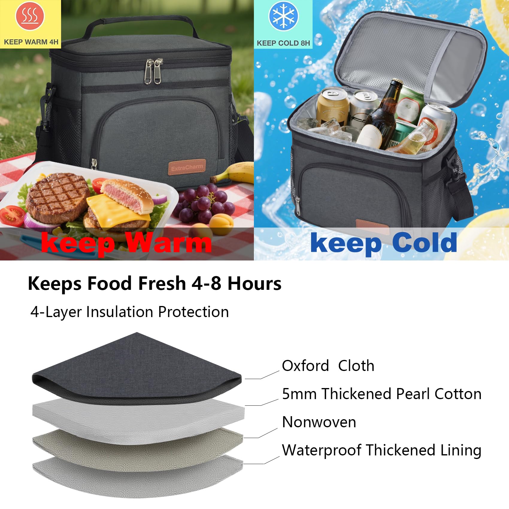 Borsa Termica Per Pranzo – Portatile Con Tracolla, Leggera E Isolata, Per Ragazzi, Ufficio, Scuola, Picnic E Spiaggia