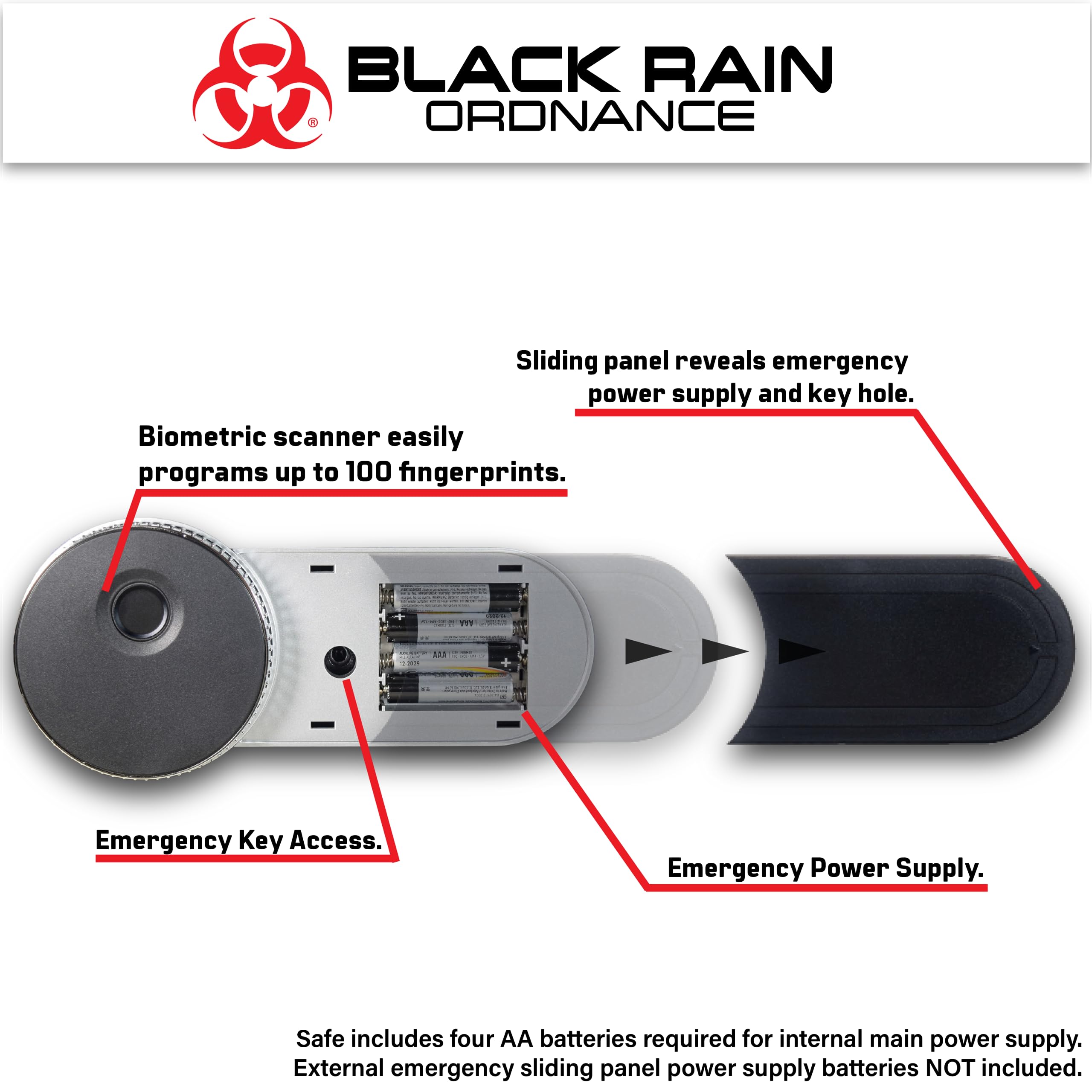Black Rain Ordnance Cassaforte di sicurezza biometrica con accesso a chiavi e impronte digitali per casa o ufficio per tenere al sicuro documenti, gioielli e oggetti di valore