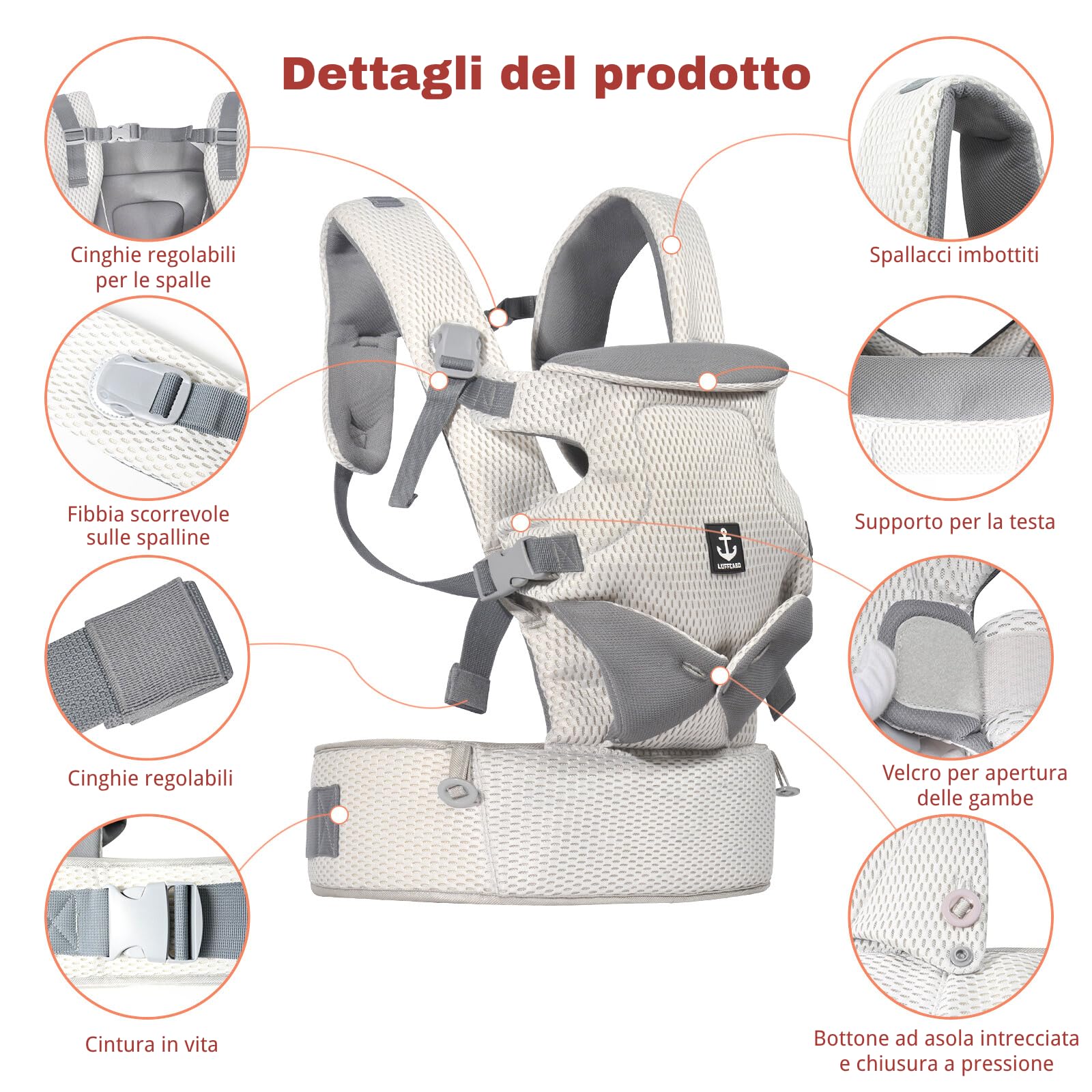 Marsupio in Rete, Portabebè, Marsupio per Bebè 5-36 Mesi, Portatori per Bebè, Marsupio Bambino, Portatori per Bambini