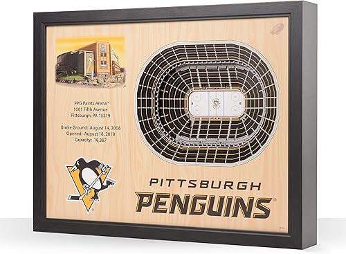 Miniatura 7 de YouTheFan Arte de pared NHL de 25 capas con vistas al estadio