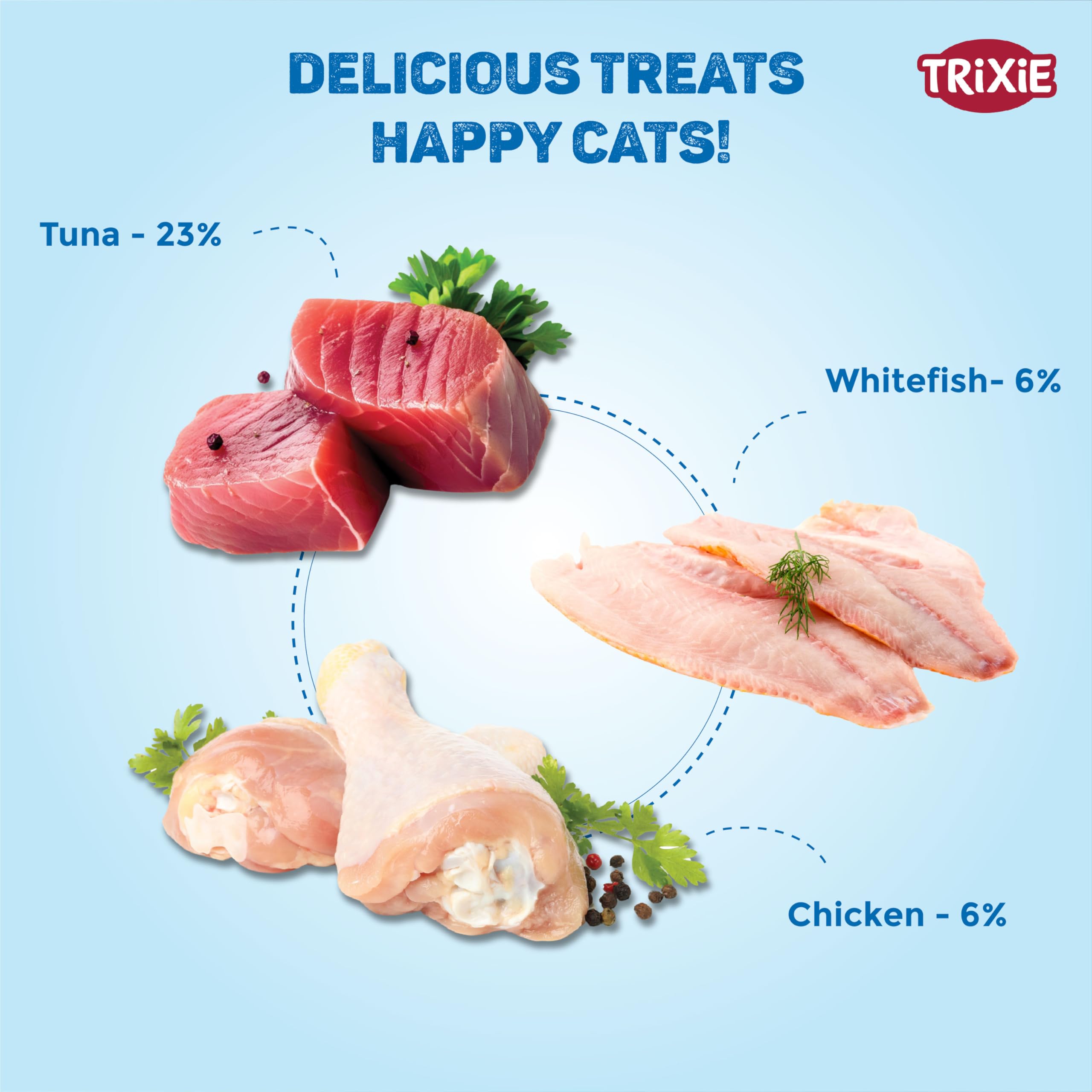 Combo of Trixie White Fish Flavor Creamy Snacks for Cat & Kittens (5 Tubes × 14 g) and Savic Hop in Modern Cat Litter Tray, Mocca - 23 x 15 x 15 inch - Suitable for All Cat Breeds 2