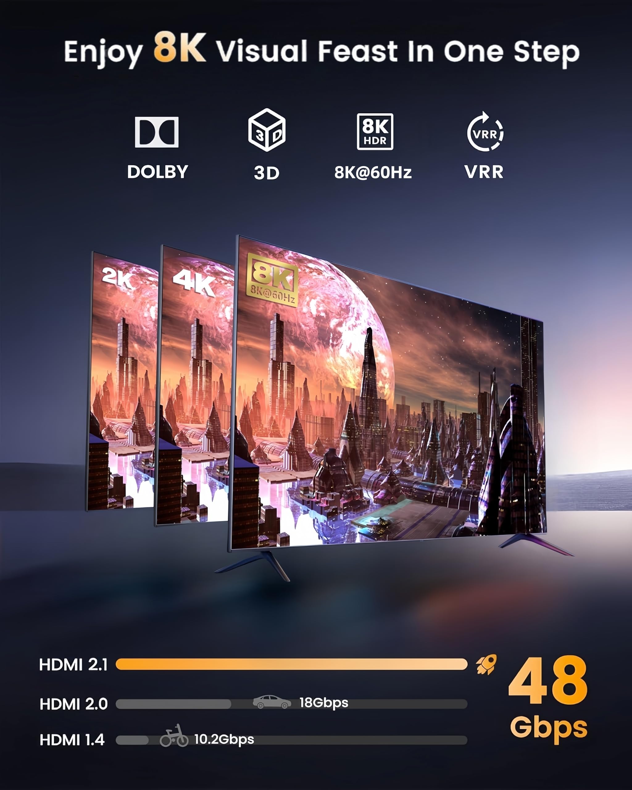 8K HDMI 2.1 Switch 5 in 1 Out, 8K @ 60Hz 4K @ 120Hz HDMI Switcher Selettore con supporto remoto 48Gbps HDR 10+ Dolby Vision/Atmos HDCP 2.3 CEC per PS5 4 Pro B0X TV Game PC Roku