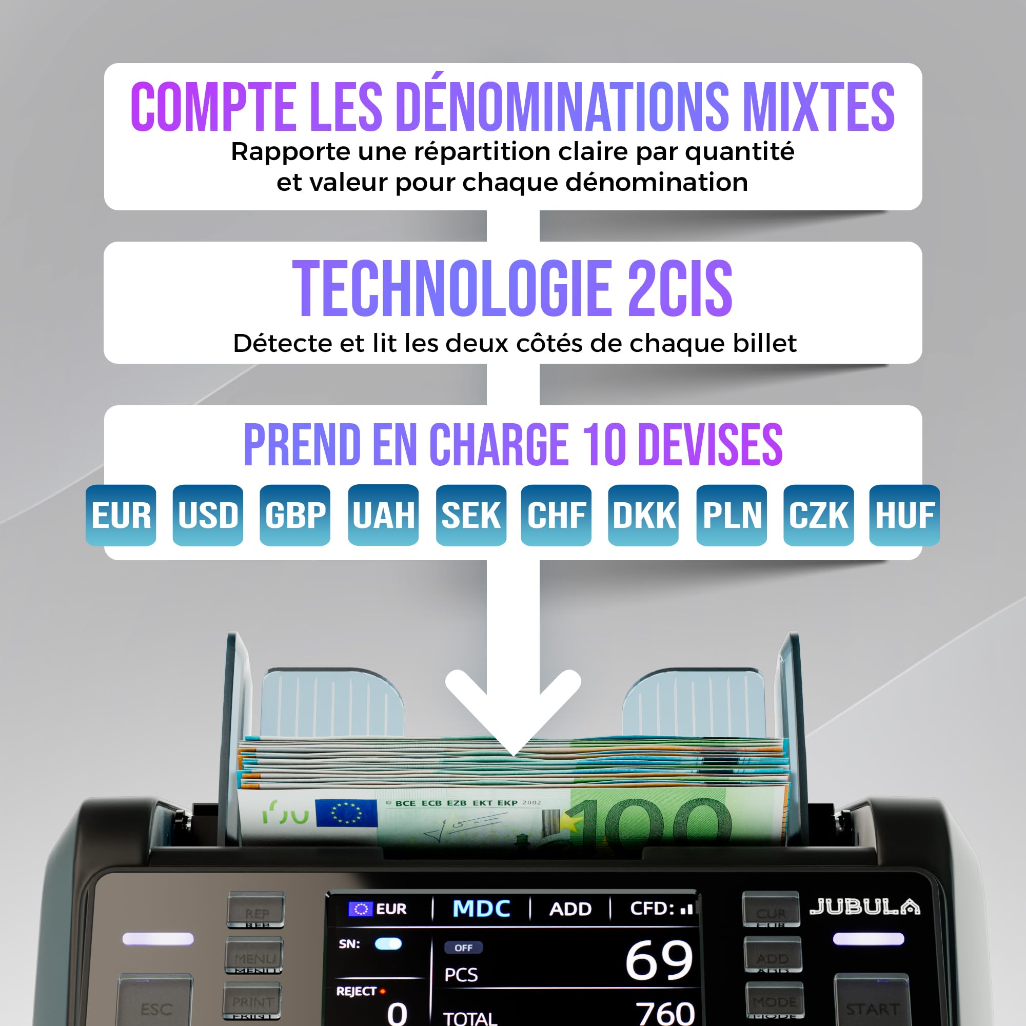 MV-550 Compteuse de billets pour billets mixtes et détecteur de faux argent, UV/MG/IR/DD/2CIS etc. | Exact | EUR USD GBP SEK CHF etc. | Compteur de billets | Compteur d'argent (MV-550)