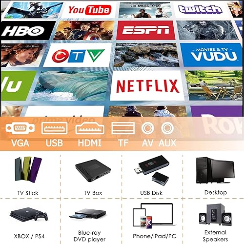 Miniatura 4 de Mini proyector, SHIMOR C9 7500L HD Proyector de cine al aire libre con pantalla de proyector de 100 pulgadas, compatible con 1080P compatible con TV