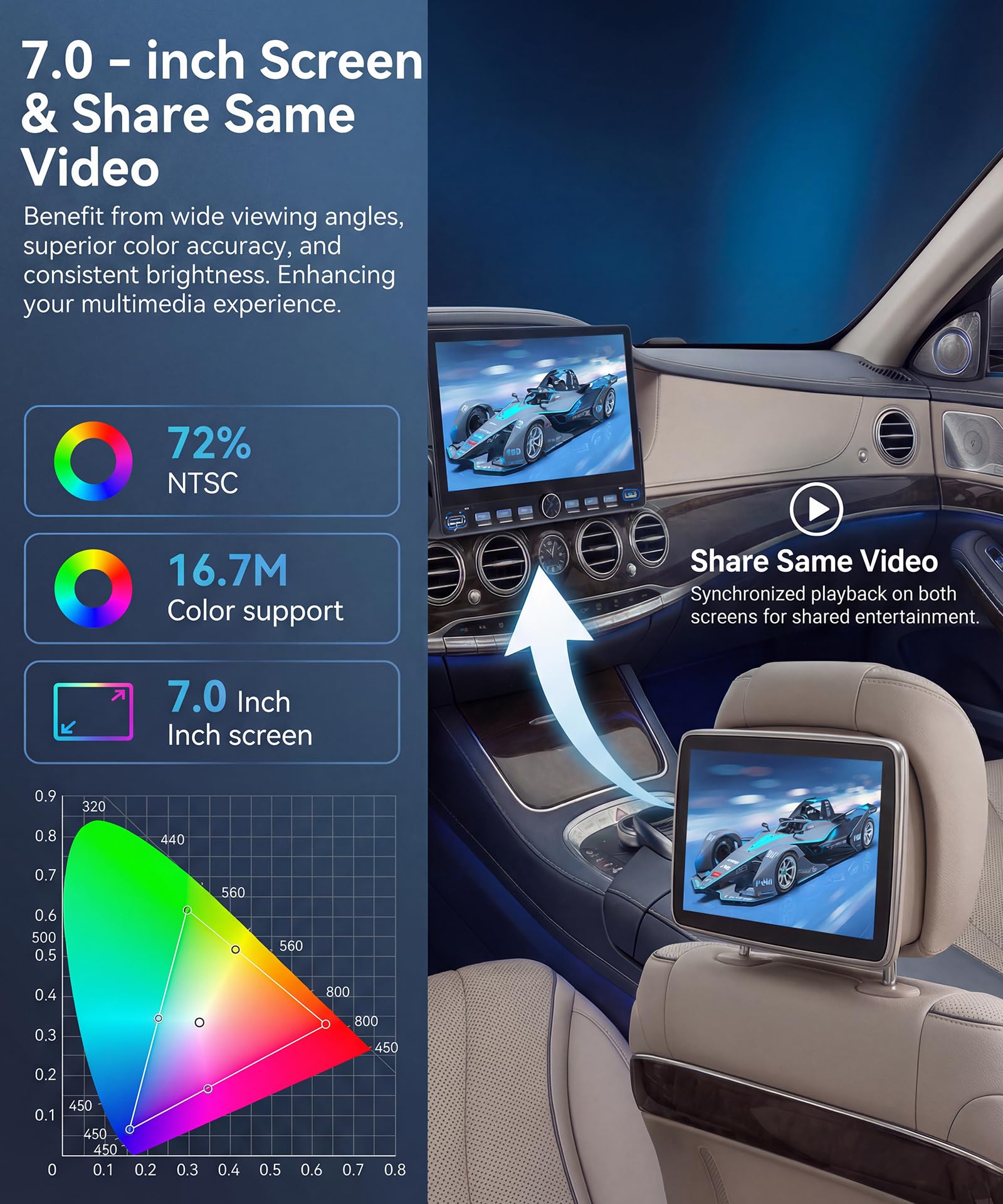 Rimoody Radio de Coche 1 DIN con Inalámbrico Carplay You-Tube Android Auto, 7 Pulgadas Pantalla Táctil Radio Coche iOS/Android Mirror Link Bluetooth FM Radio USB/EQ Control del Volante Cámara Trasera