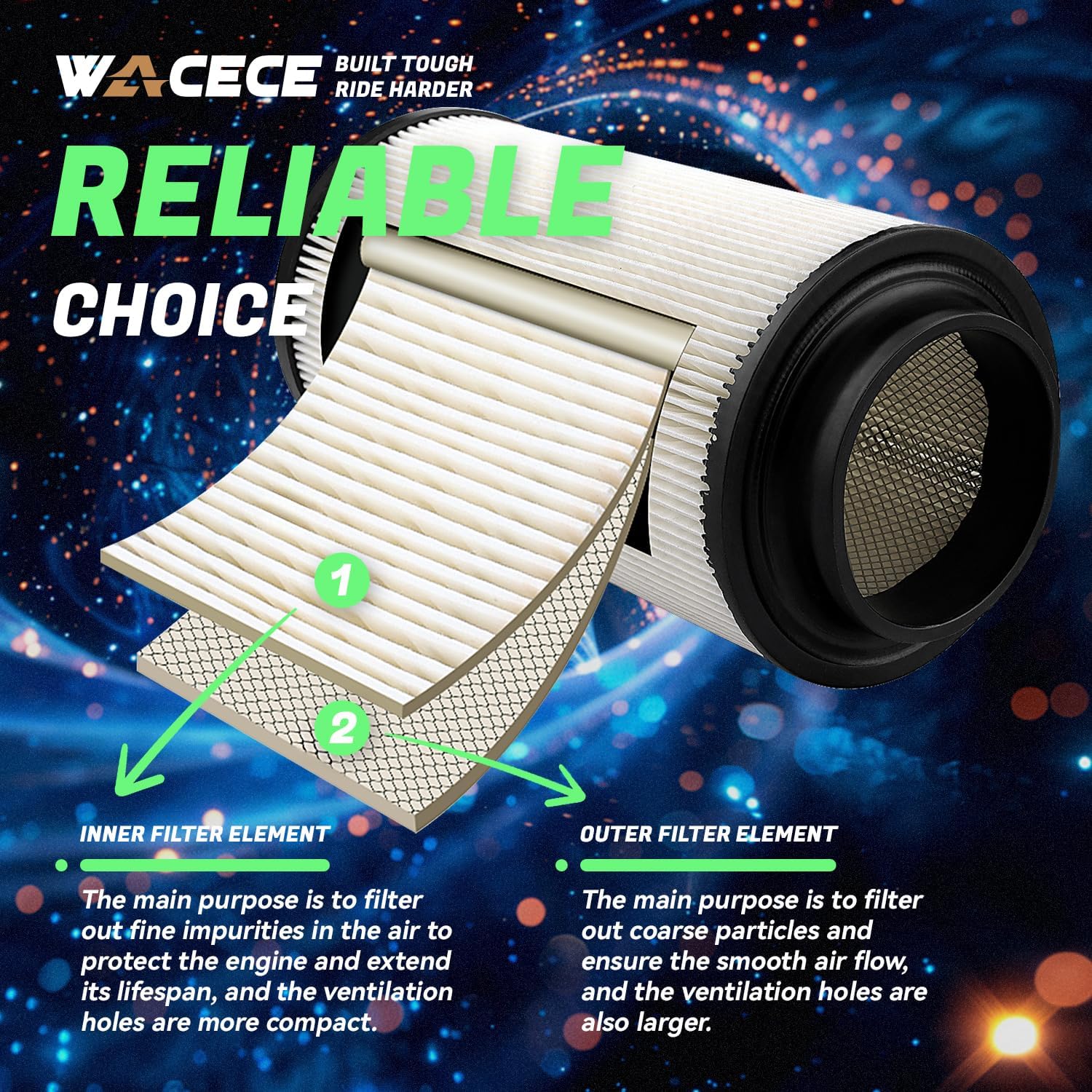 Air Filter Compatible with CFMOTO UFORCE 1000 CF1000UU 2019-2022 UFORCE 1000 XL CF1000UZ 2022-2024,0JYA-111130-10000 5HYV-111130-1D00