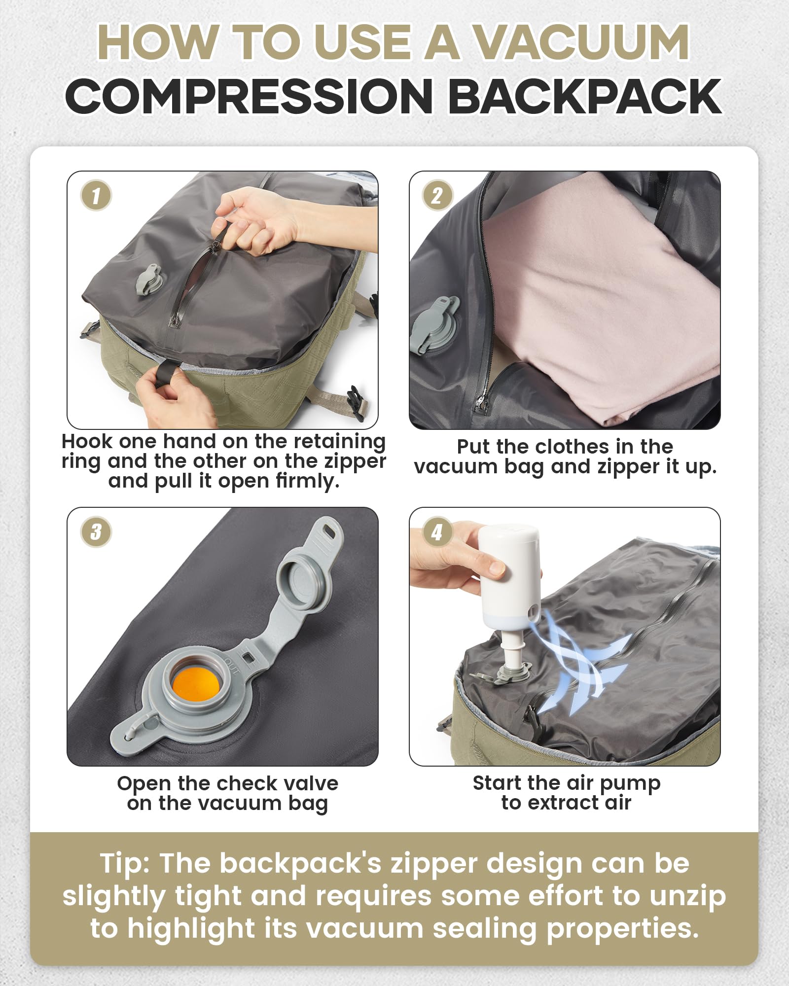 BJLFS Zaino Ryanair 40x30x20 Sottovuoto con Pompa Zaino da Viaggio Ryanair 40x20x25 Borse da Cabina per Wizzair Bagaglio a mano Easyjet 45x36x20 Sottovuoto Zaino Casual per Laptop 14 Pollici Cachi