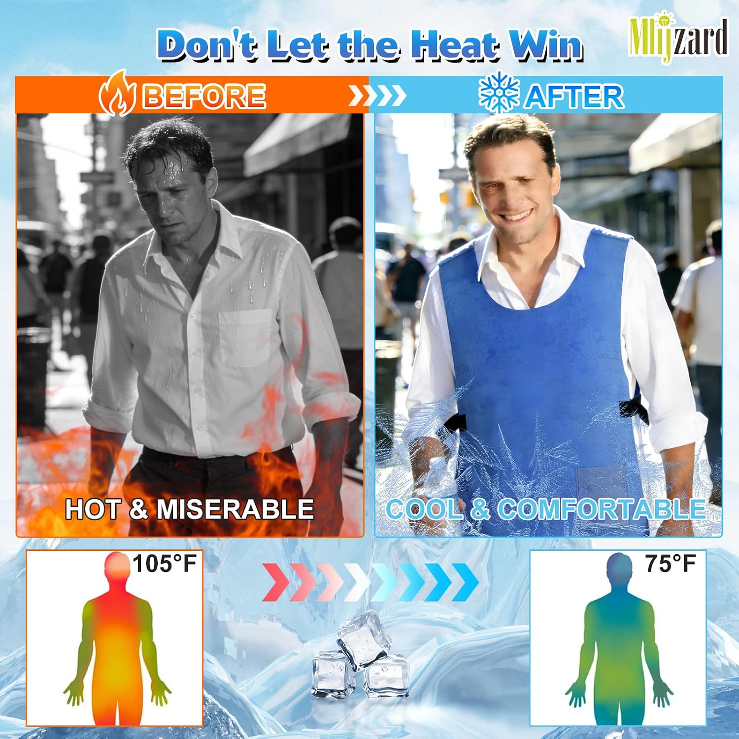 Ice Cooling Vest for Unisex Adult,Cold Vest Reusable Water Activated for Indoor & Outdoor in Hot Weather