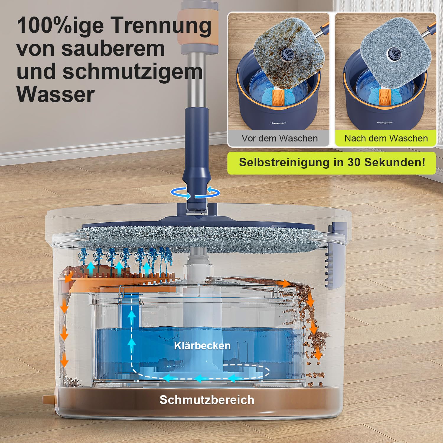 HoMettler Wischmopp Set mit Eimer, 2-Kammer System für Sauber- und Schmutzwasser Trennung, Bodenwischer mit 360° Drehkopf, Teleskopstiel aus Edelstahl, 4 waschbare Mikrofaser Pads, für alle Hartböden