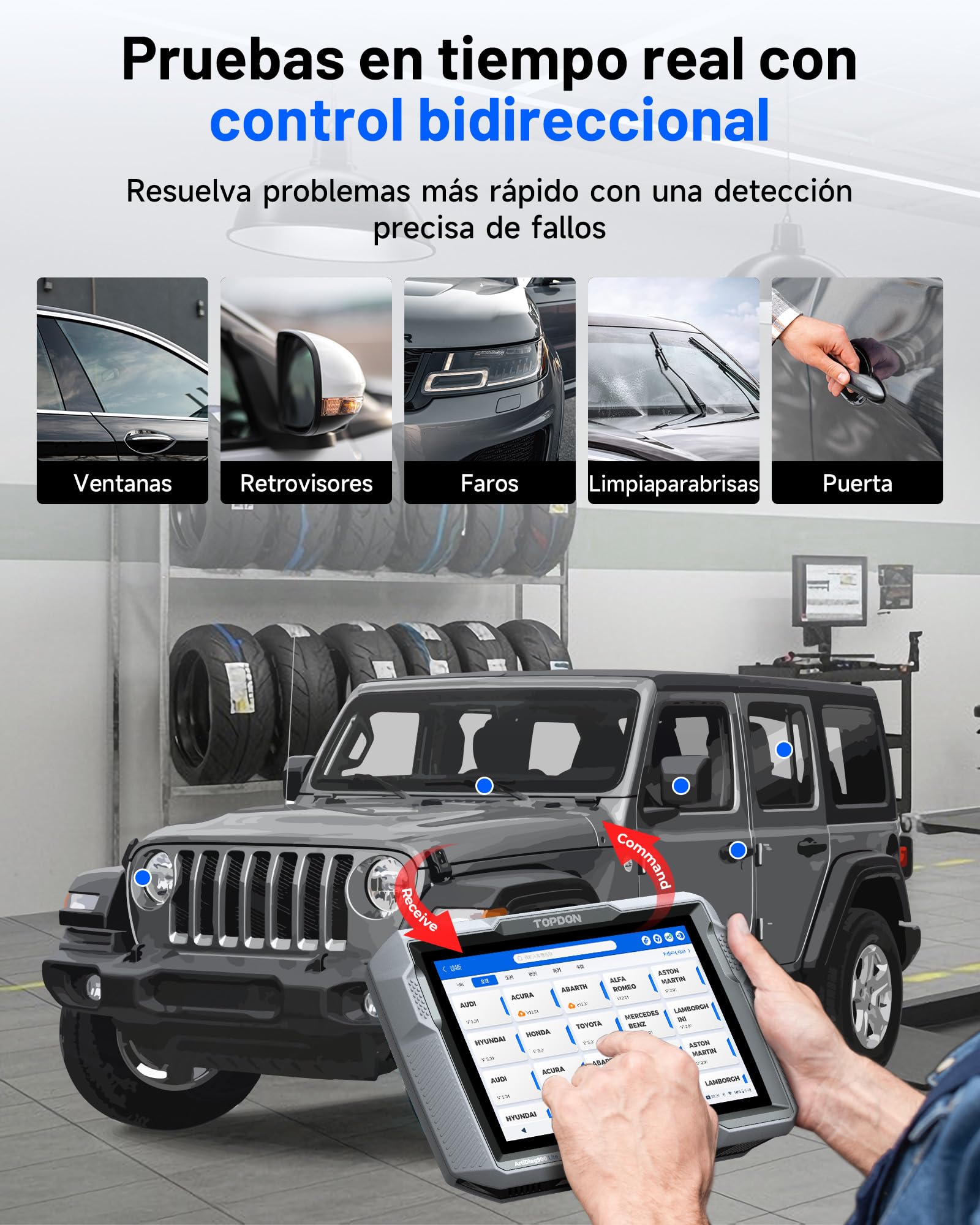 TOPDON OBD2 Diagnosis Coche ArtiDiag900 Lite con escaneo bidireccional, FCA y Can-FD, Bluetooth diagnóstico de Todos los Sistemas, 8 Servicios de reinicio, AutoVIN, 2 años de actualización Gratuita