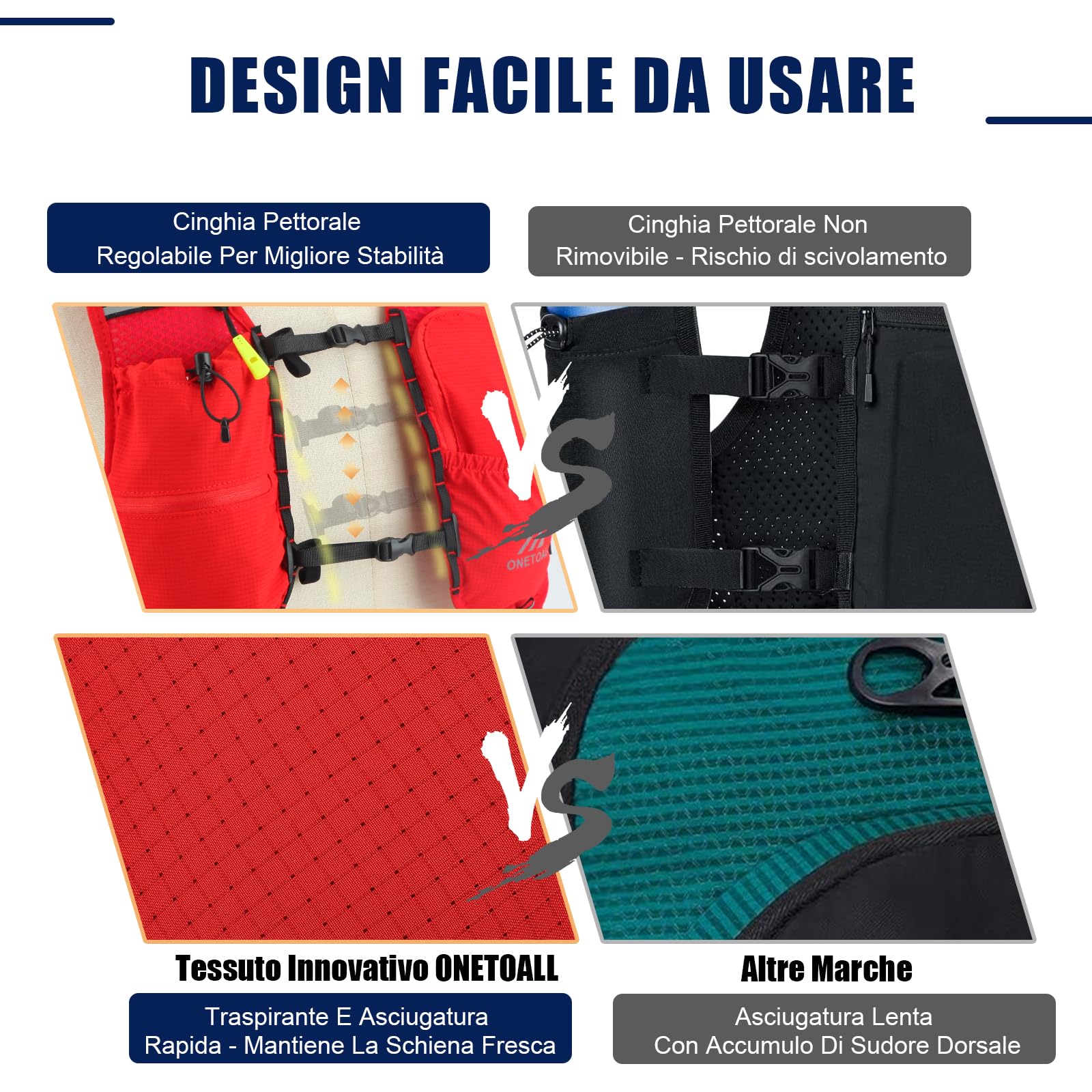 Zaino Trail Running, Gilet Running Uomo Donna, Running Vest con Sacca Idrica 2L, Gilet Corsa per Idratazione Ultraleggero Riflettente per Corsa MTB Bici Moto Trekking