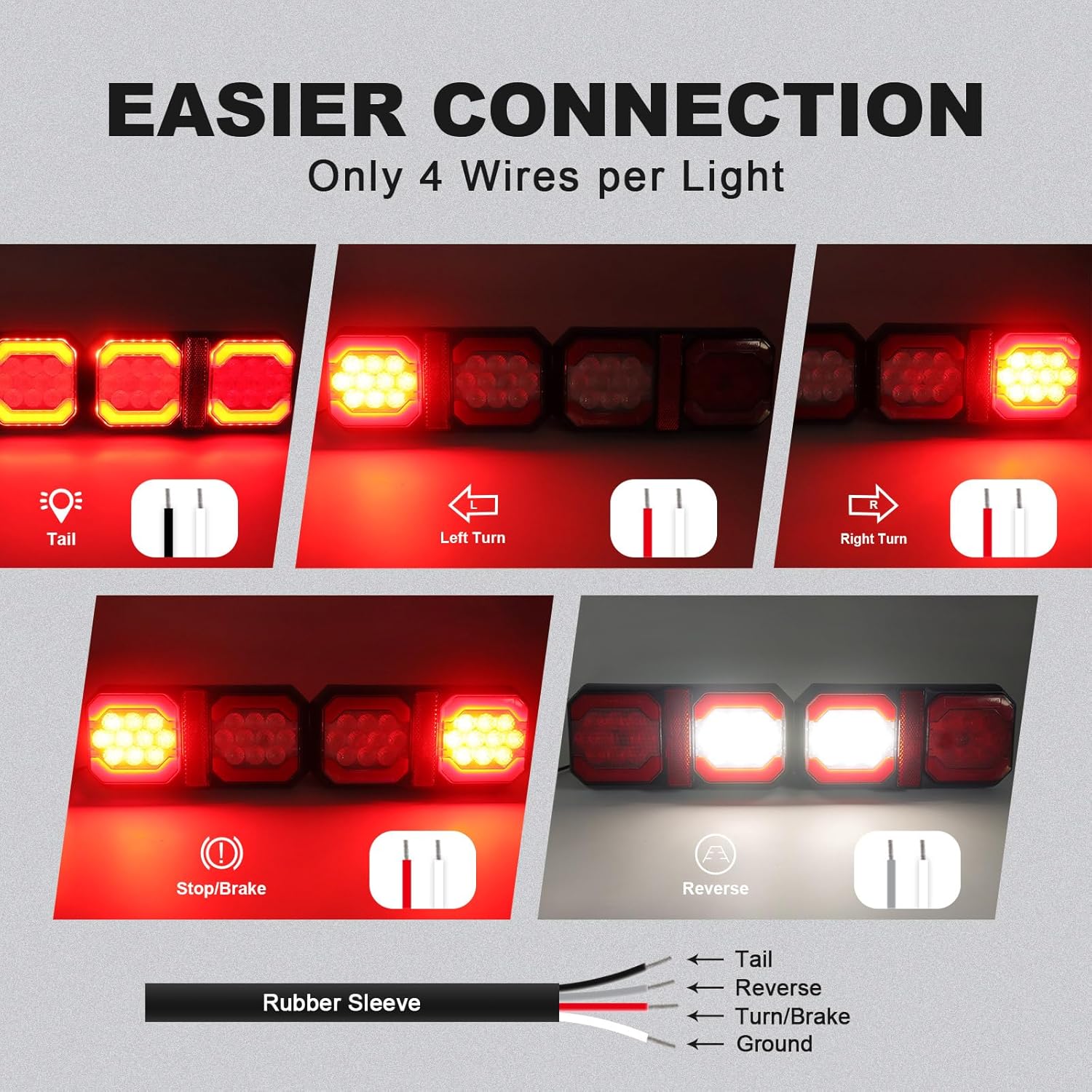 Agrieyes Double Trailer Lights for RV, 52LED Tail Light with Reverse & Reflector, Waterproof Taillights for Motorhome Camper Truck