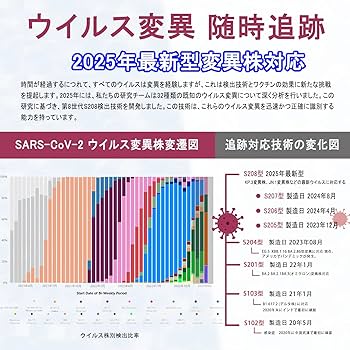 還元くん4  (2本セット) 免疫力アップ　インフルエンザ　コロナ対策に 81tUUkyuAYL.jpg