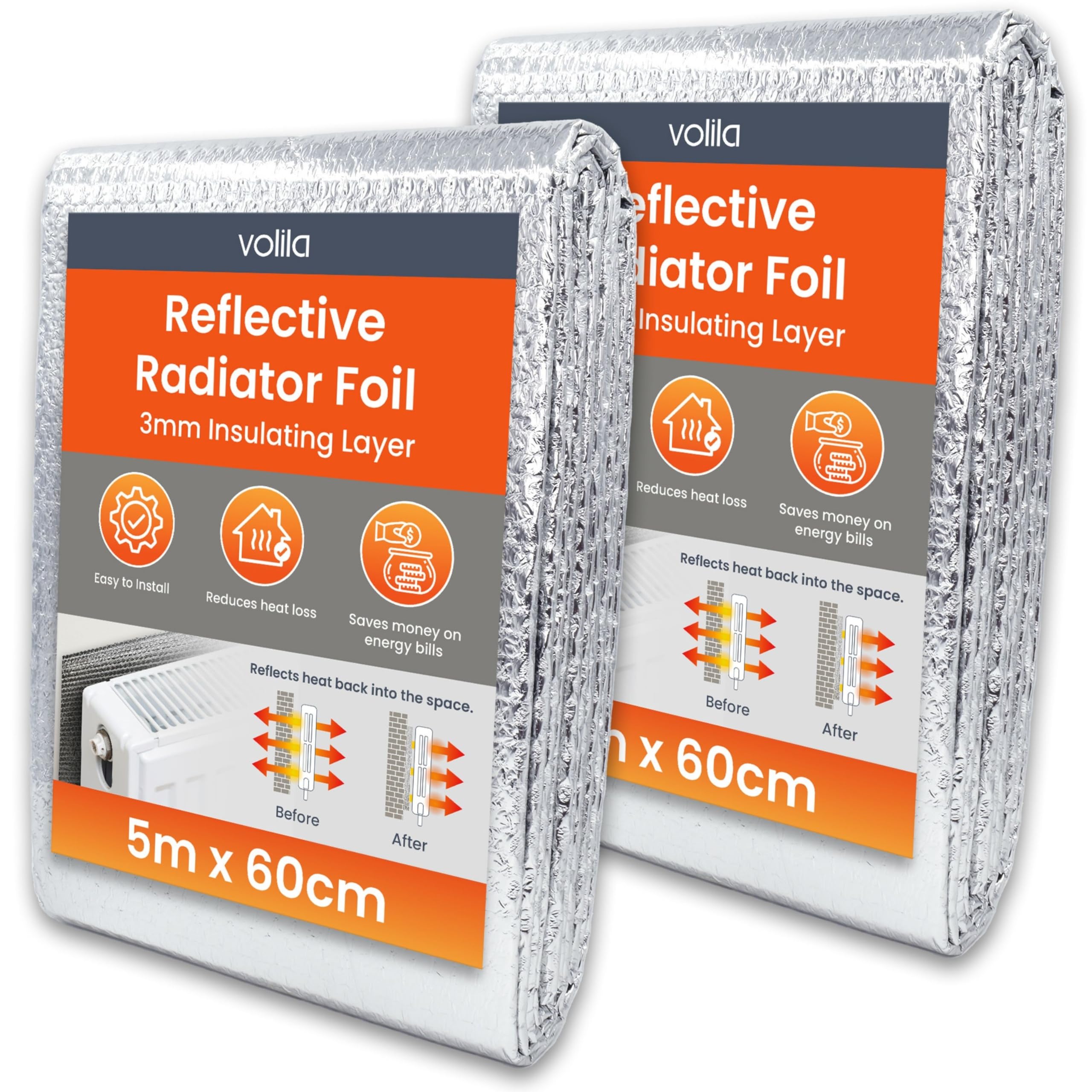Radiator Foil 5m x 60cm - 2 Pack Folded Radiator Reflector Panels for Enhance Heat Efficiency - Energy Saving Insulation Foil and Radiator Heat Deflector for Home Heating with Adhesive Pads
