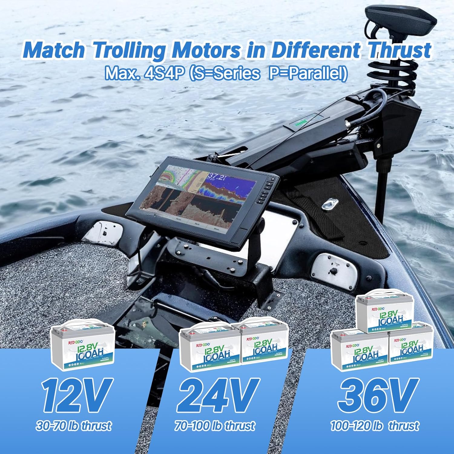 Redodo 12V 100Ah LiFePO4 Battery with Low-Temp Protection, Group 31 Lithium Battery Built-in 100A BMS, 4000+ Deep Cycles, 10-Year Lifetime, Ideal for Trolling Motor, Boat, RV, Cold Areas 4 Pack