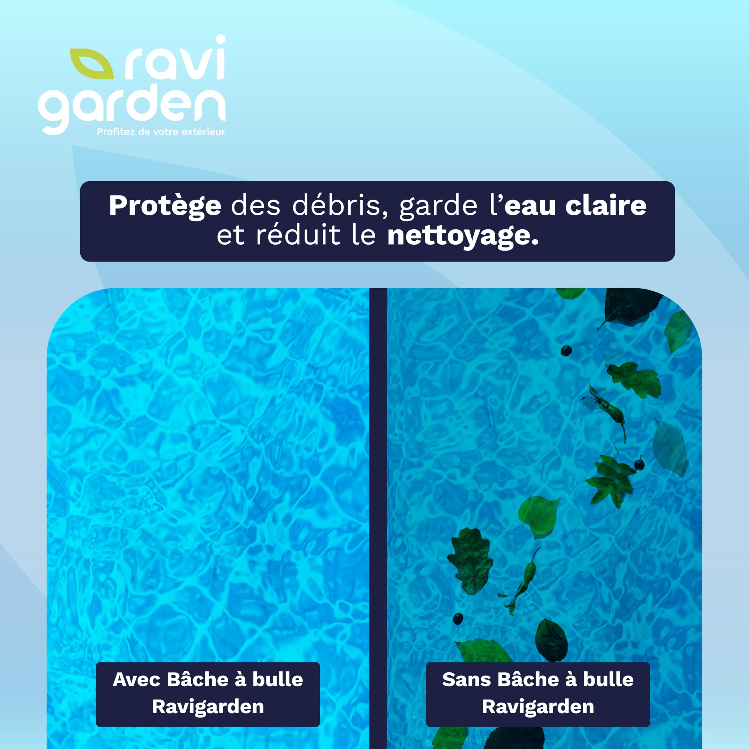 Bâche à Bulle Piscine 4 x 2 m | Épaisseur 300 Microns - Épais et Durable | Bache Bulles Rectangulaire 12 Tailles Disponibles | Noir | Ravigarden (4 x 2 m)