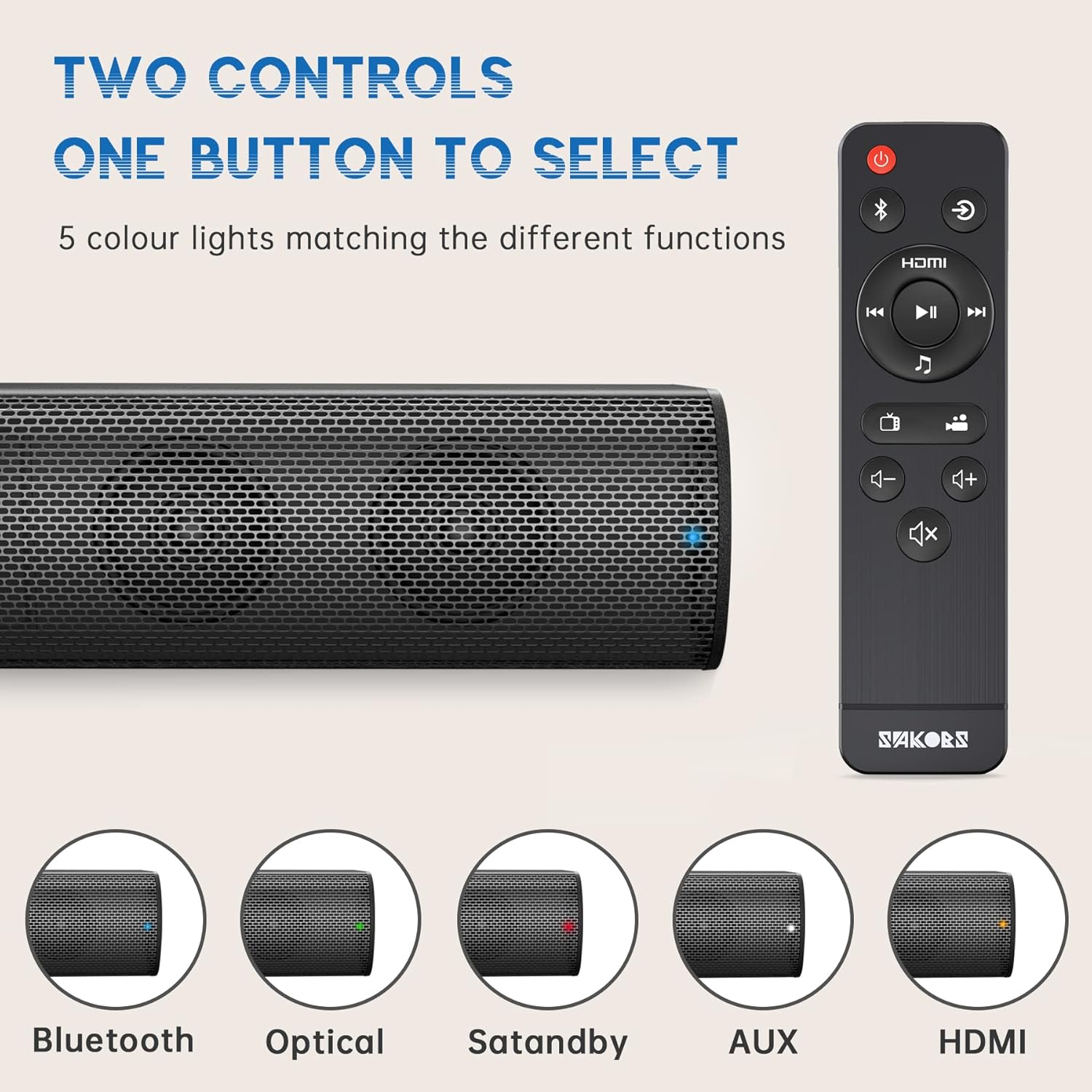 Buy 1 get 1 🔥 Sound Bars for TV, SAKOBS Three Equalizer Mode Audio Speaker for TV with Built-in 4 Speakers, 37 Inch Wired & Wireless Bluetooth Stereo Soundbar, Optical/Aux/RCA Connection, Remote Control