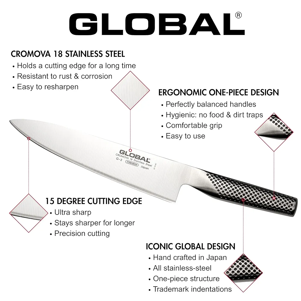 Amazon.com: Global 8 1/4 Inch Carving Knife - Lightweight