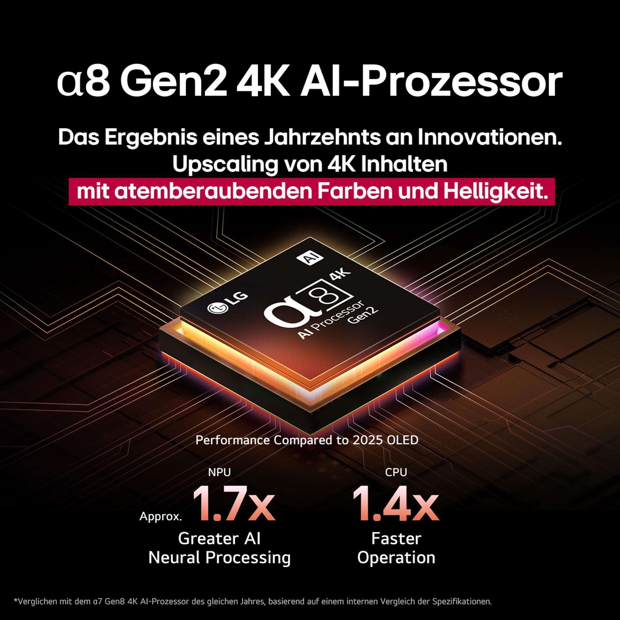 LG OLED77B59LA TV 77 Zoll (195 cm) 4K OLED AI TV (α8 Gen2 4K AI Prozessor, webOS 25, 120Hz) [Modelljahr 2025]