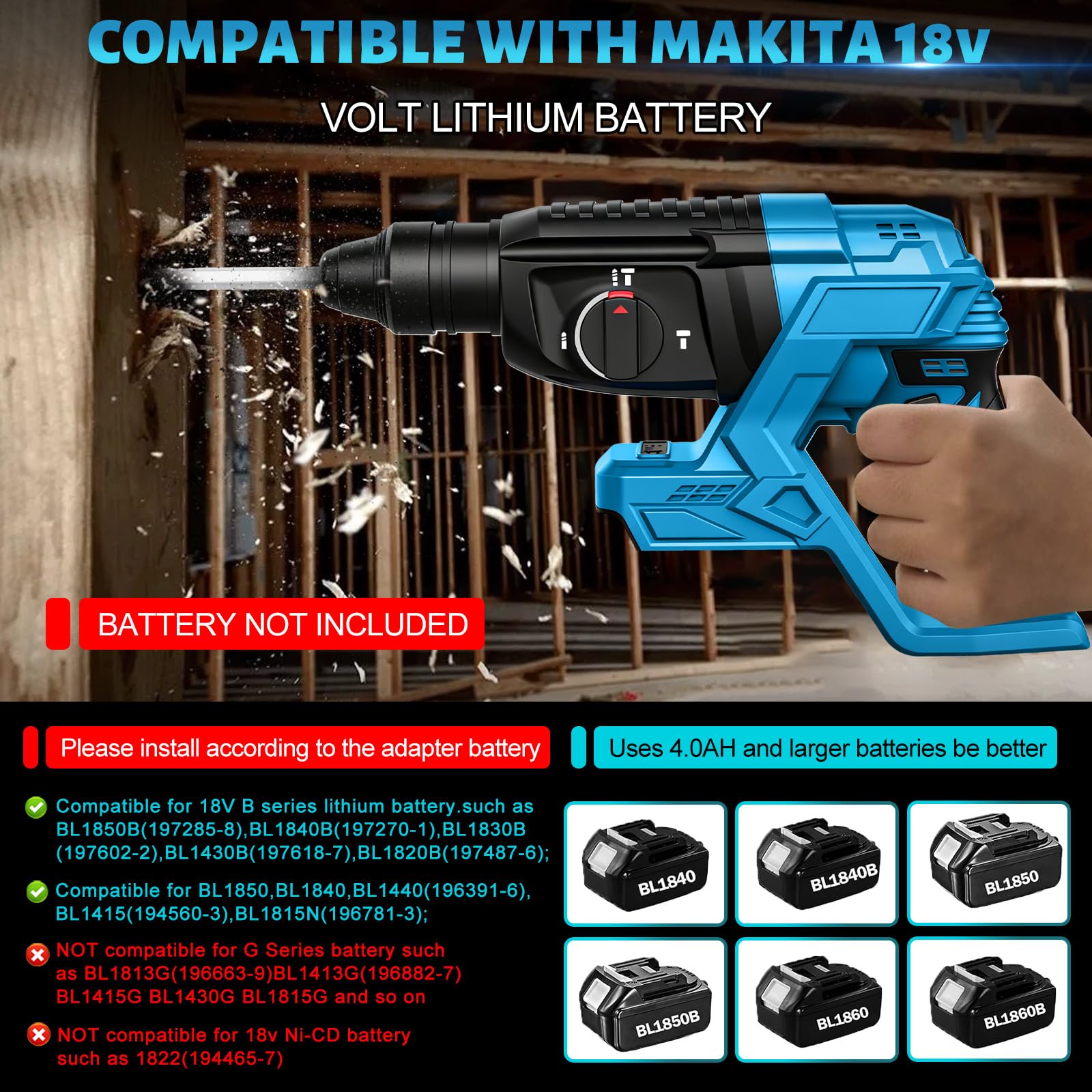 Martillo perforador para batería, compatible con batería de litio Makita de 18 V, martillo combinado profesional sin escobillas, taladro de impacto, 4500 BPM, 1700 RPM, 2,7 julios Max fuerza de