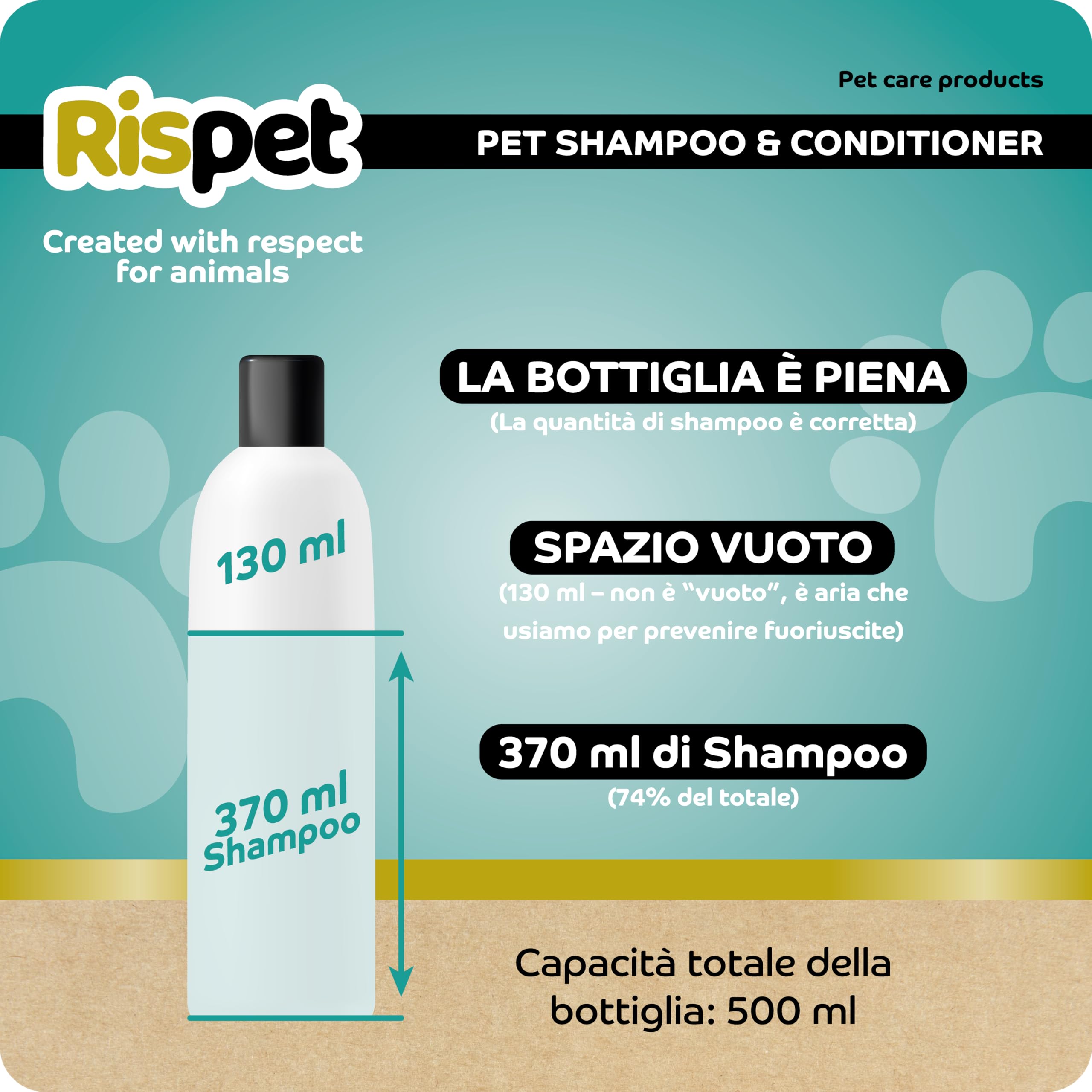 Shampoo e Balsamo Cocco e Cheratina, Detergente e Igienizzante per Cani e Animali a Pelo Lungo, Formula Delicata Senza Allergeni e pH Bilanciato, Profumazione al Cocco, 370ml