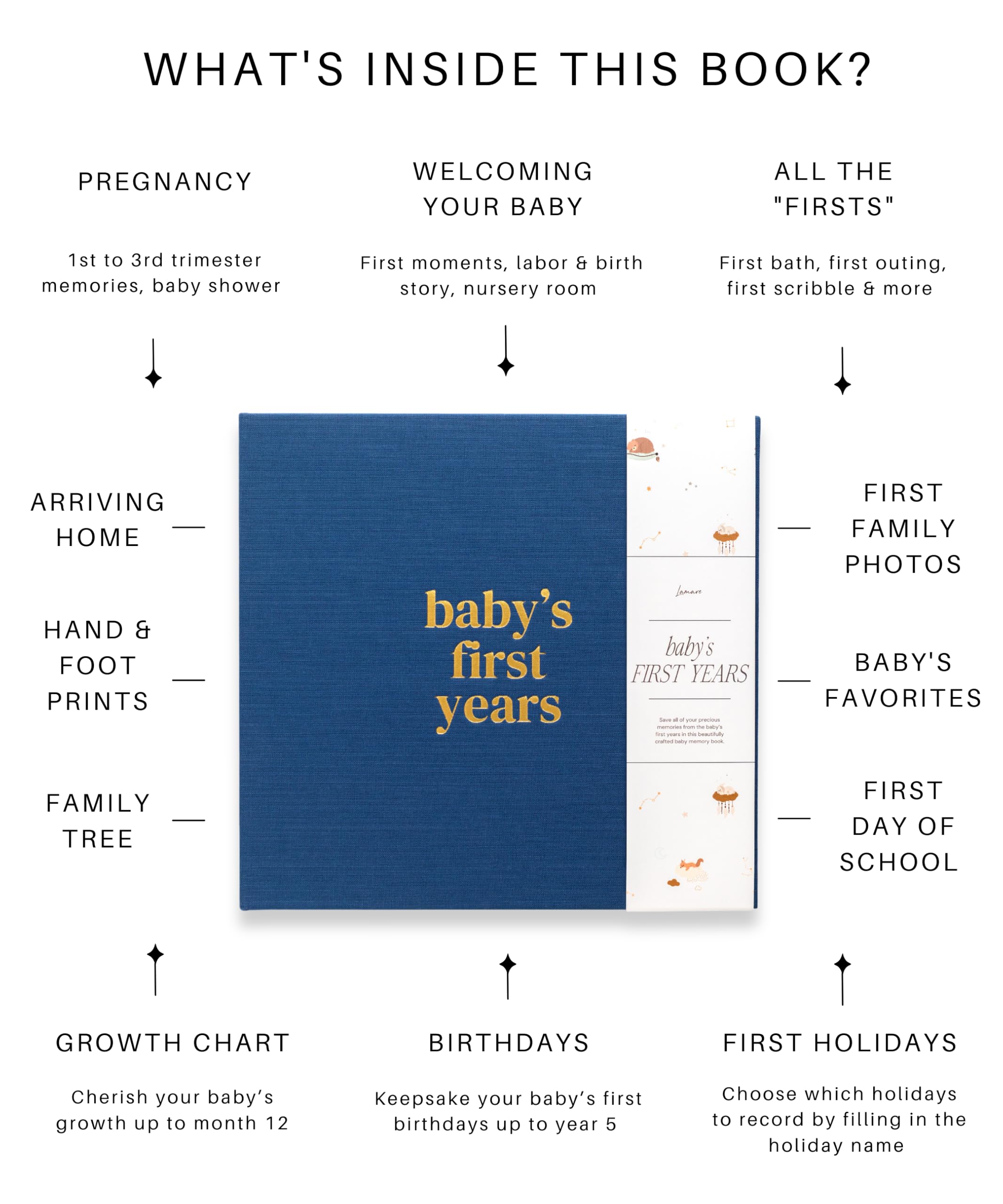 Lamare Libro dei ricordi del primo anno per bambini e bambine – Libro delle pietre miliari del bambino dalla gravidanza all'infanzia – Simpatico libro ricordo regalo per bambini