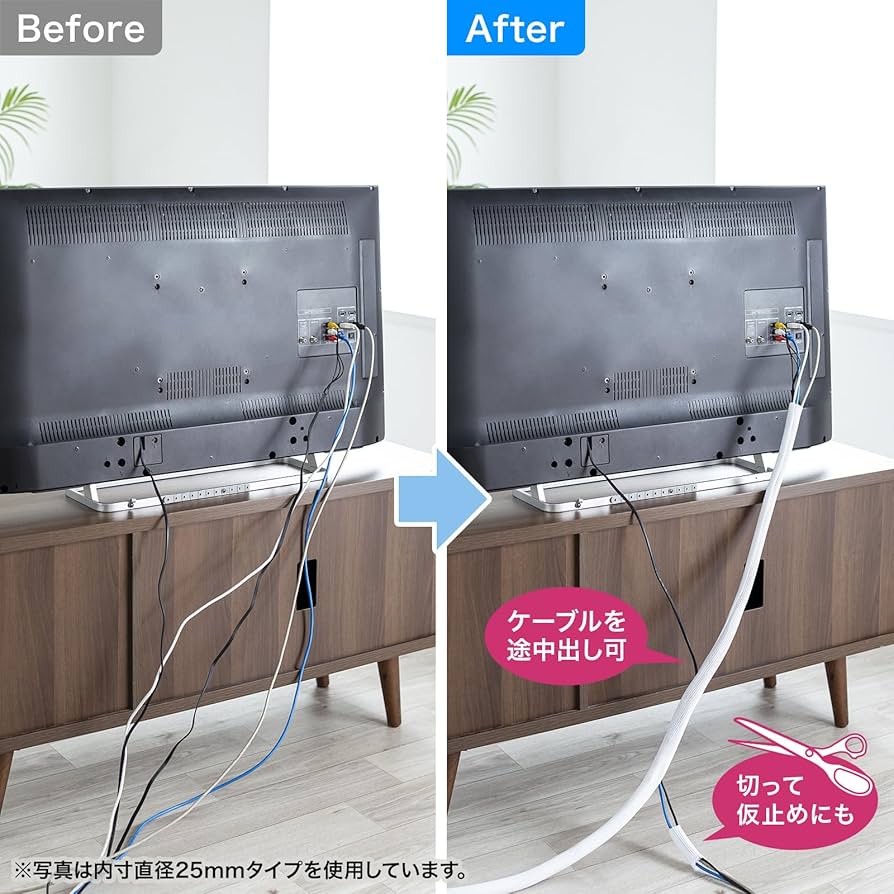 Amazon.co.jp：サンワサプライ 編組ケーブルスリーブ（ホワイト・2m