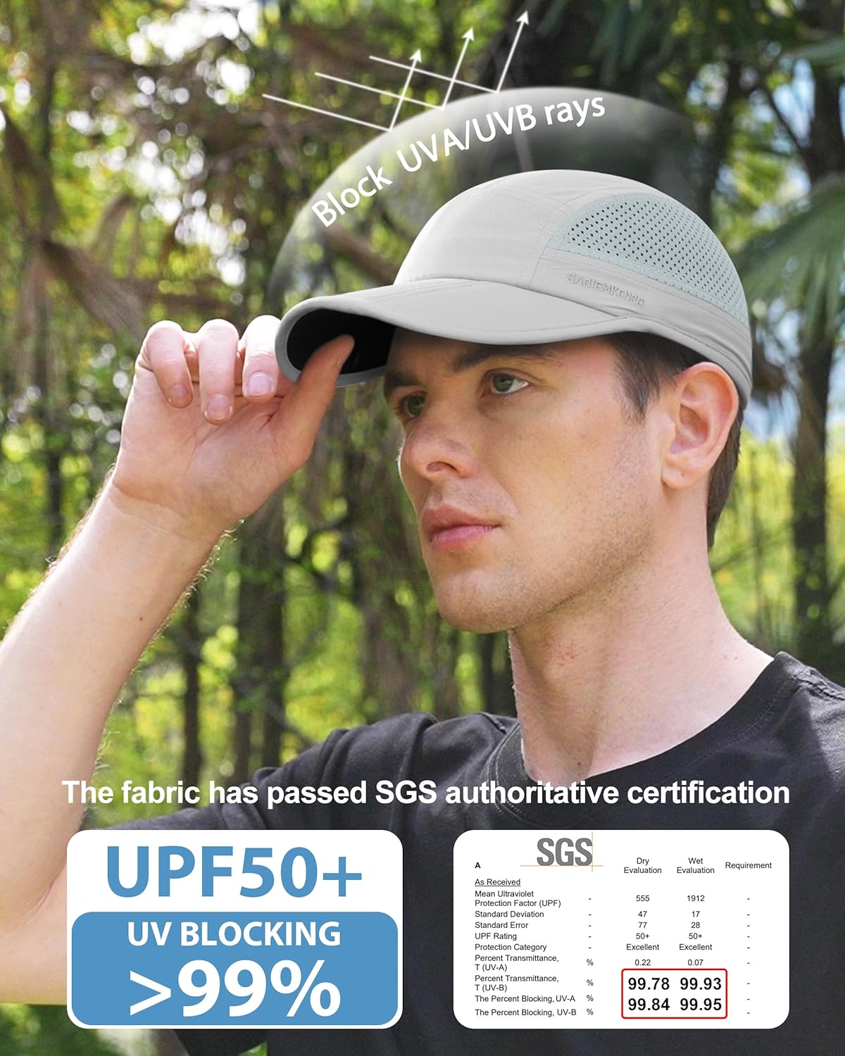 GADIEMKENSD Mens Folding Outdoor Hat Long Brim UPF 50+ Sun Protection - Image 2